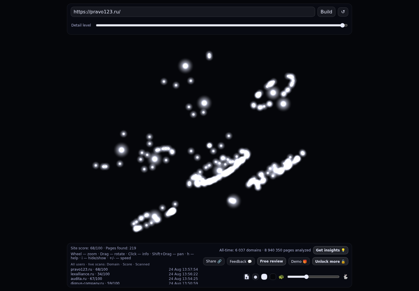 Центр юридической защиты · граф Radar (RADAR_GRAPH)