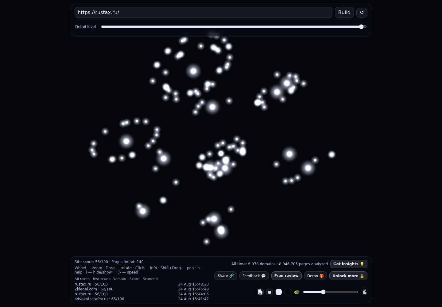 RUSTAX &middot; граф Radar (RADAR_GRAPH)