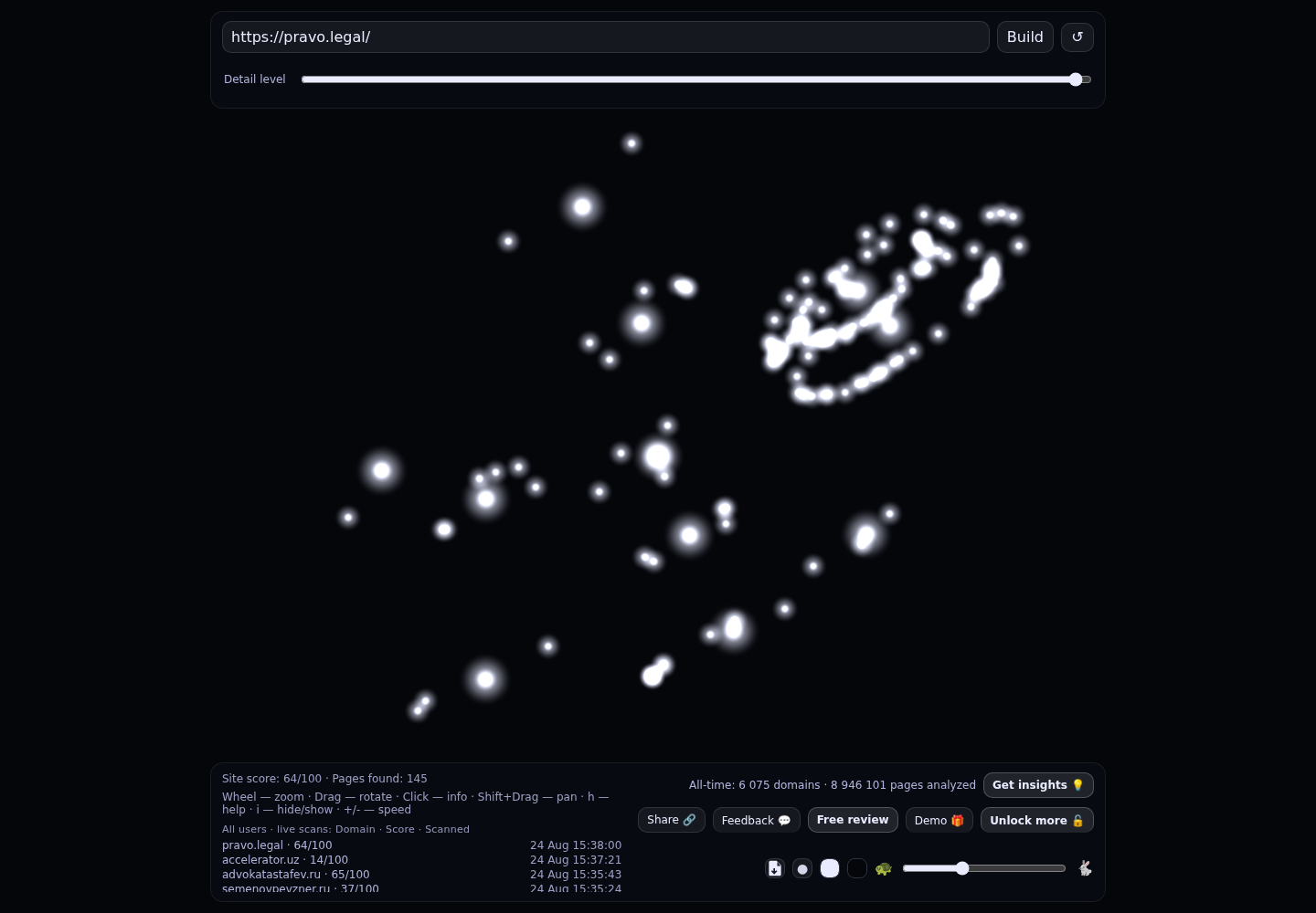 ЮАП &middot; граф Radar (RADAR_GRAPH)