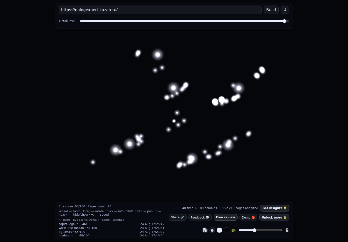 Налоговая экспертиза &middot; граф Radar (RADAR_GRAPH)