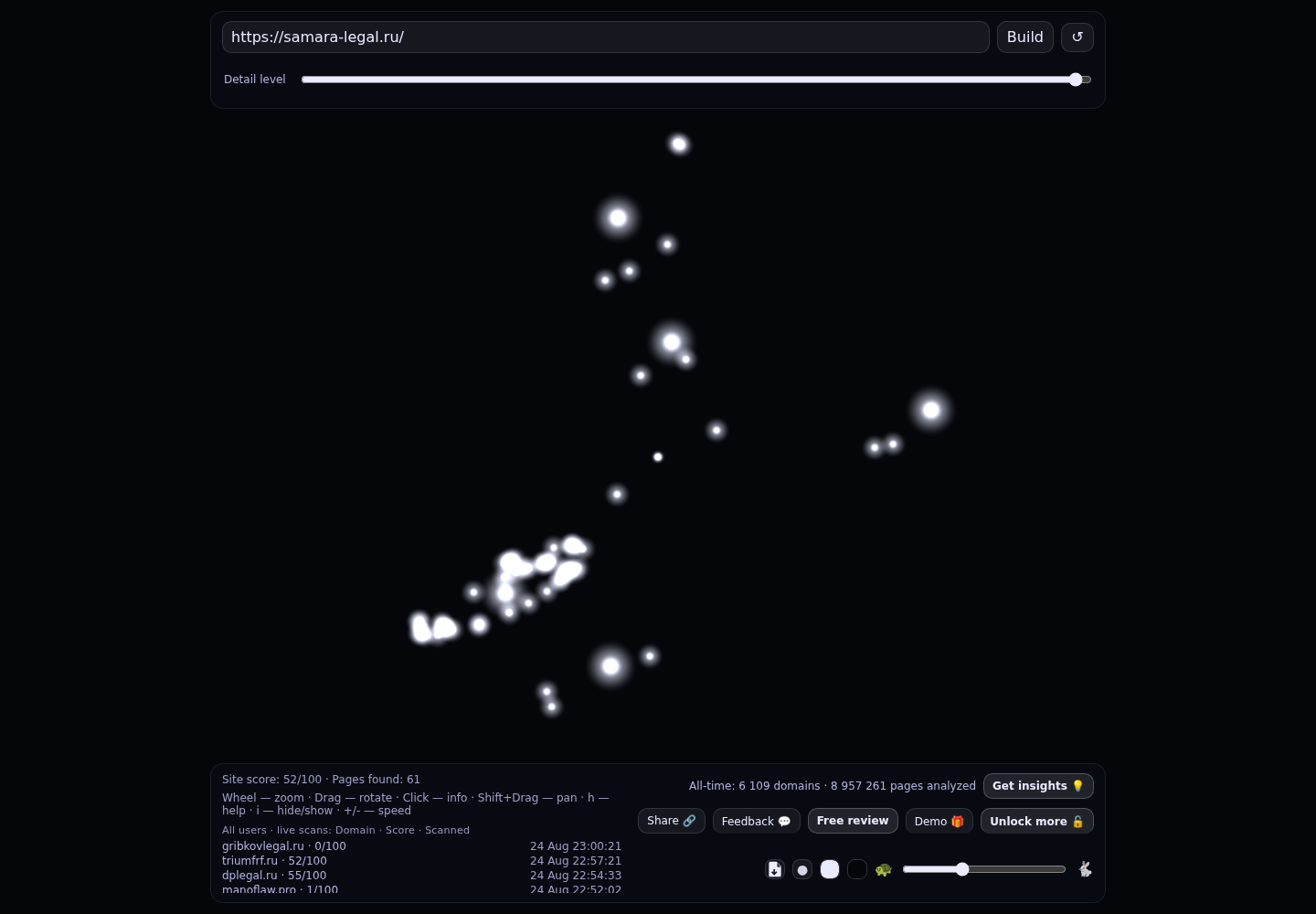 Адвокатское бюро &laquo;Макаров, Кочергов и партнеры&raquo; &middot; граф Radar (RADAR_GRAPH)