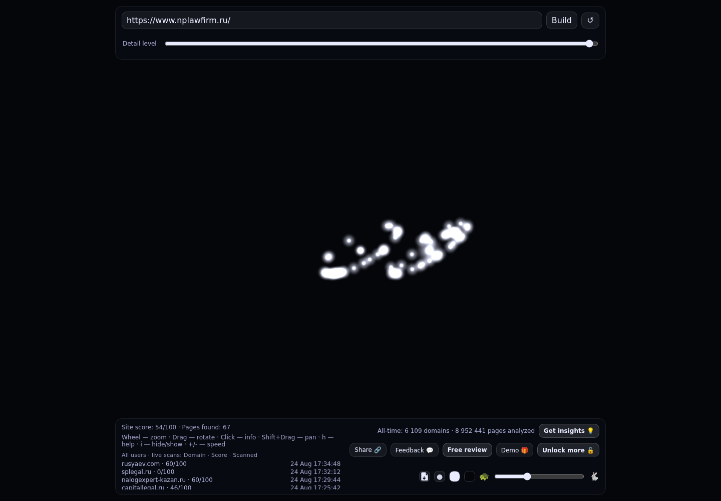 Nasonov&Partners &middot; граф Radar (RADAR_GRAPH)
