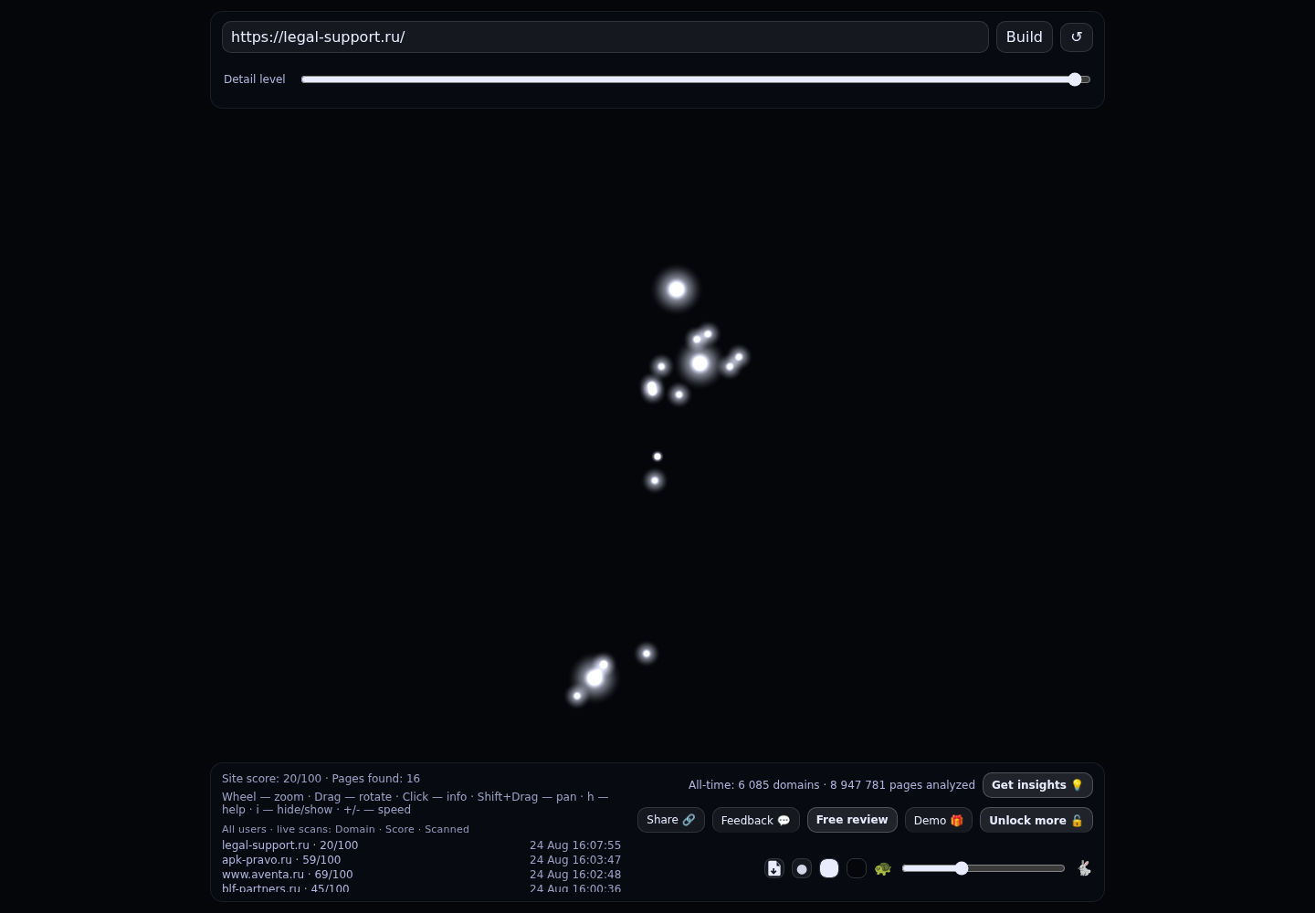 Гардиум · граф Radar (RADAR_GRAPH)
