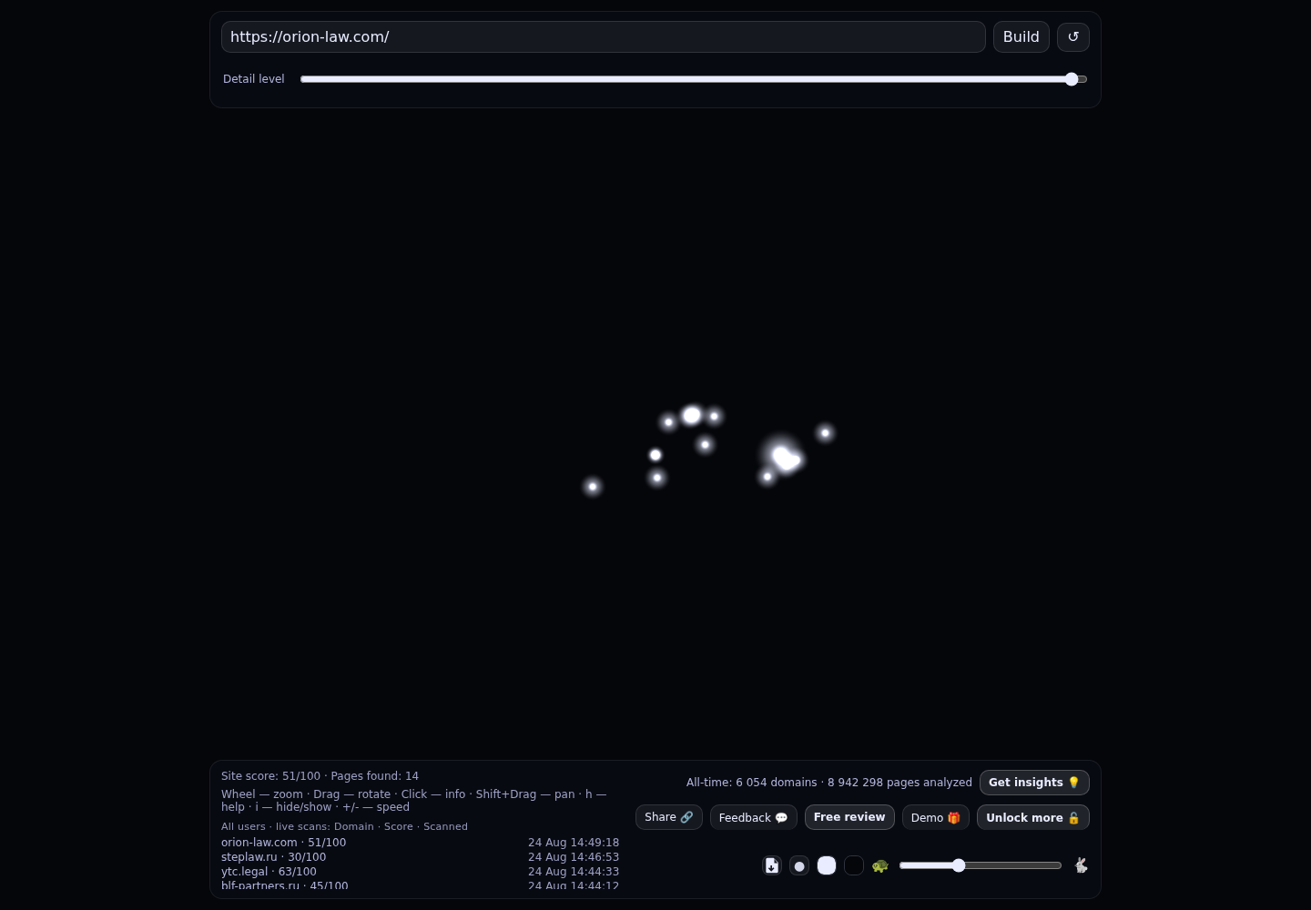 Orion &middot; граф Radar (RADAR_GRAPH)