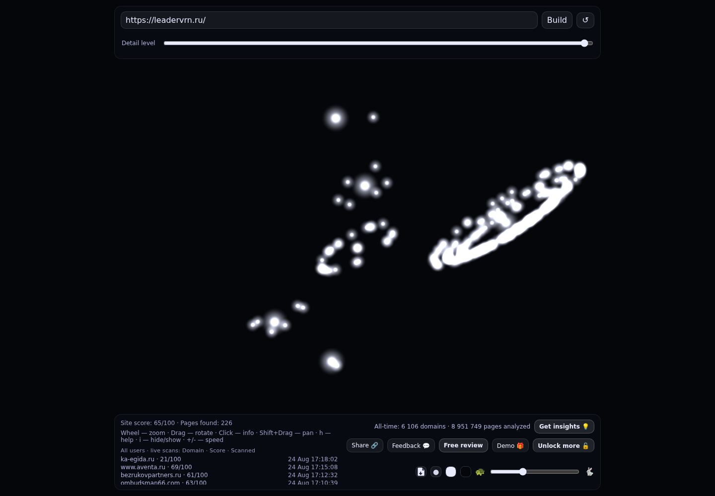 Юридический центр &laquo;Лидер&raquo; &middot; граф Radar (RADAR_GRAPH)