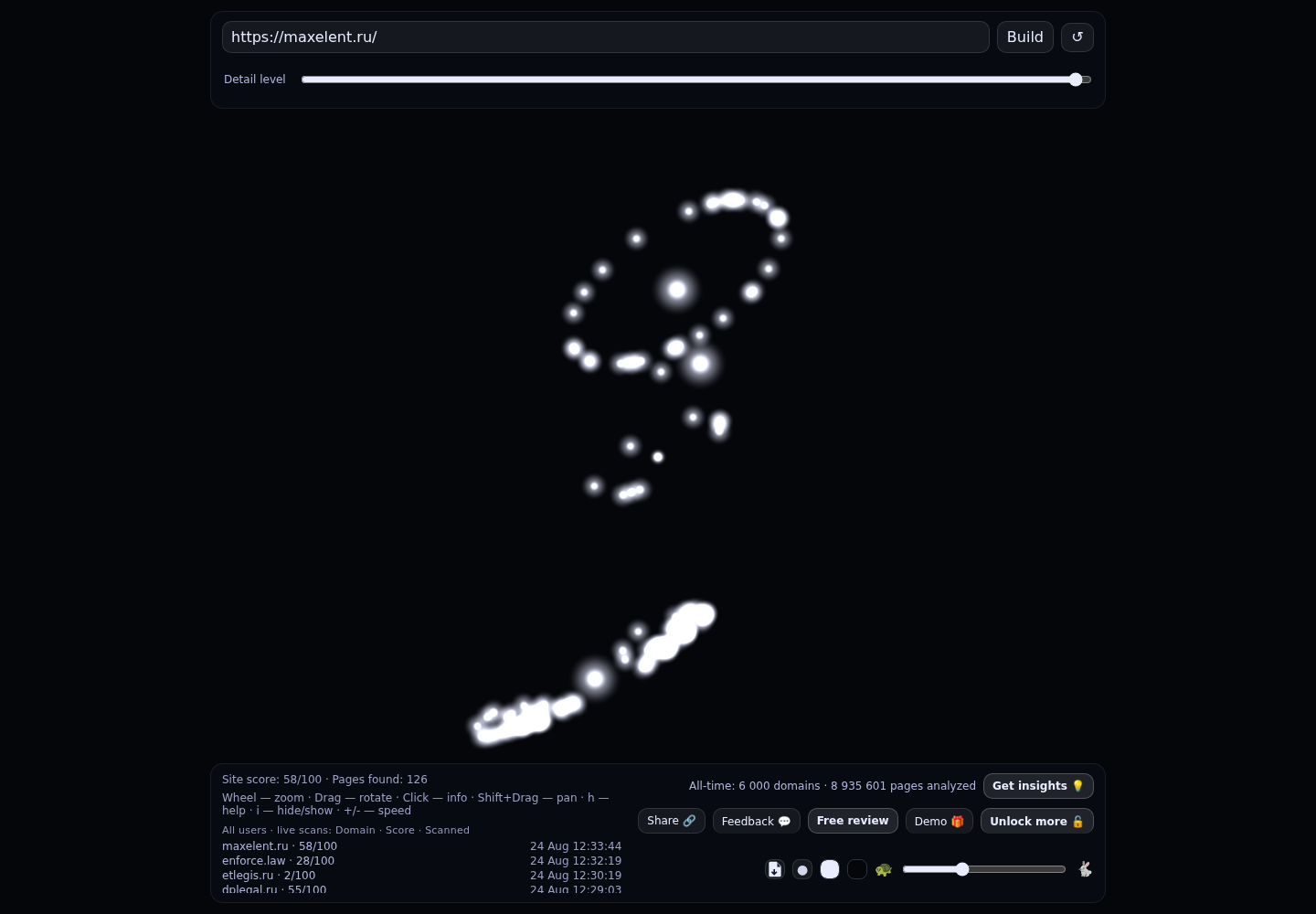 MAXELENT &middot; граф Radar (RADAR_GRAPH)