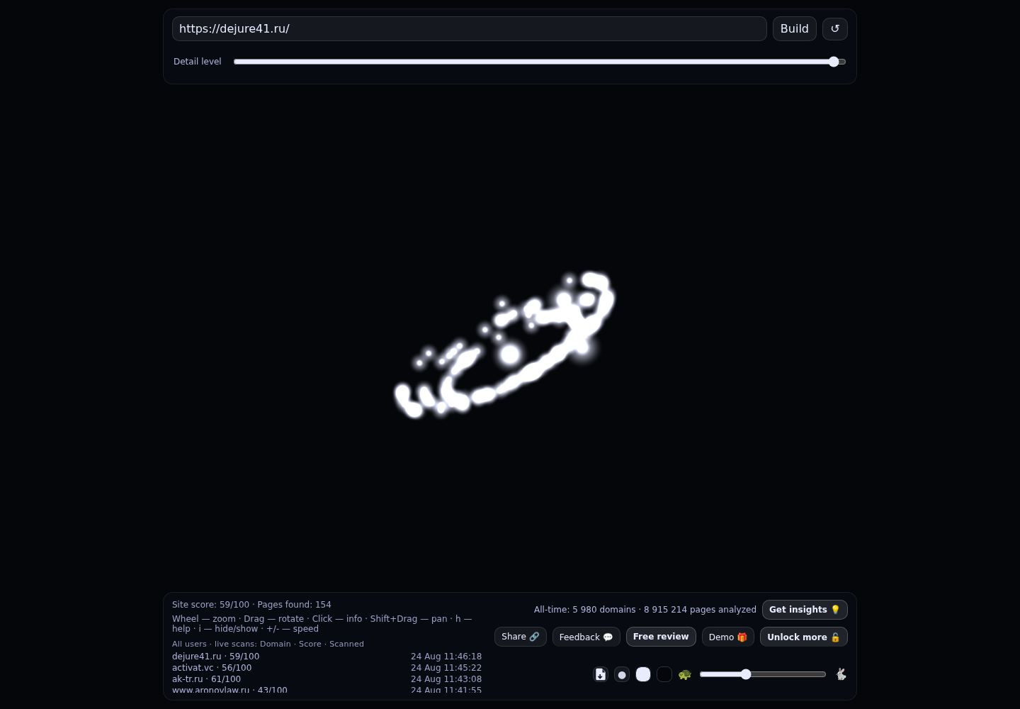 Юридическая компания Де Юре &middot; граф Radar (RADAR_GRAPH)