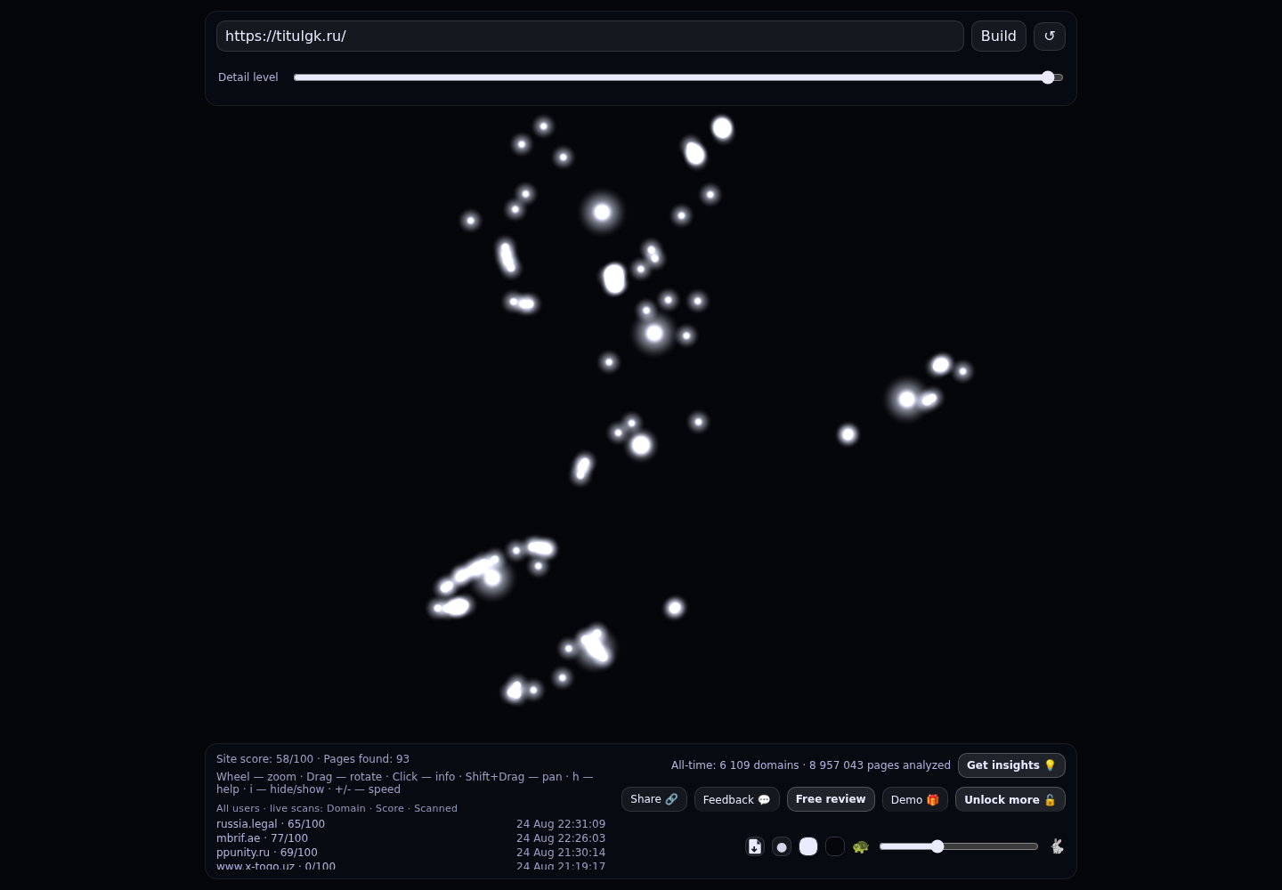 Юридическая компания Титул &middot; граф Radar (RADAR_GRAPH)