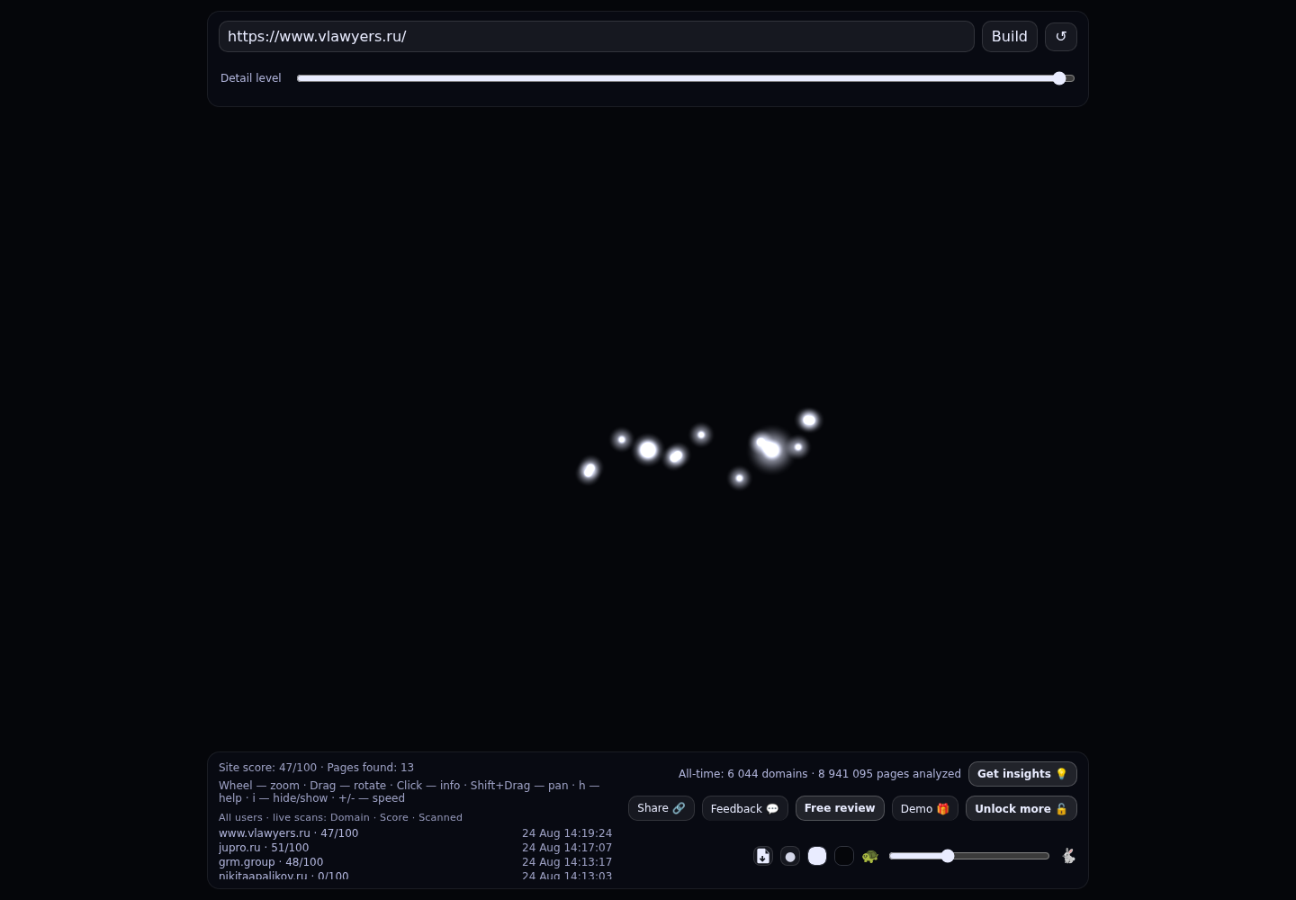 Адвокатское Бюро &laquo;В Лоерс&raquo; (VLawyers Law Firm) &middot; граф Radar (RADAR_GRAPH)