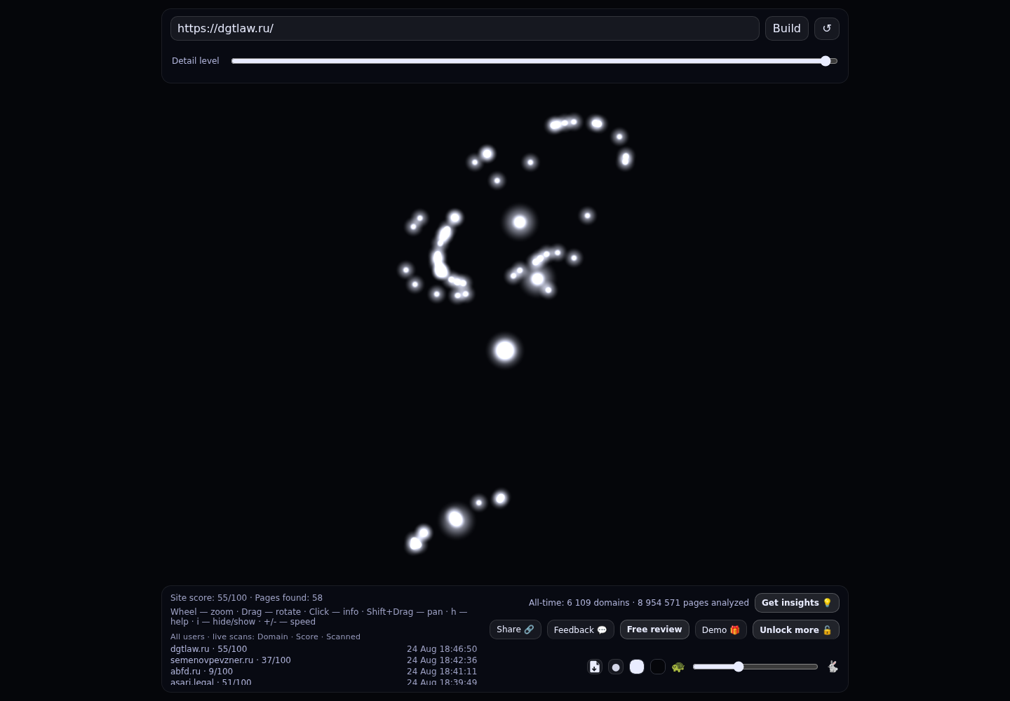 DGT Law &middot; граф Radar (RADAR_GRAPH)