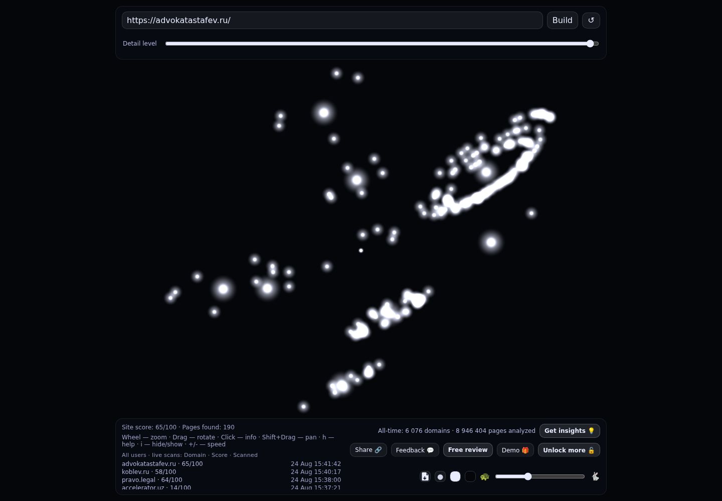 Адвокат Вячеслав Астафьев · граф Radar (RADAR_GRAPH)