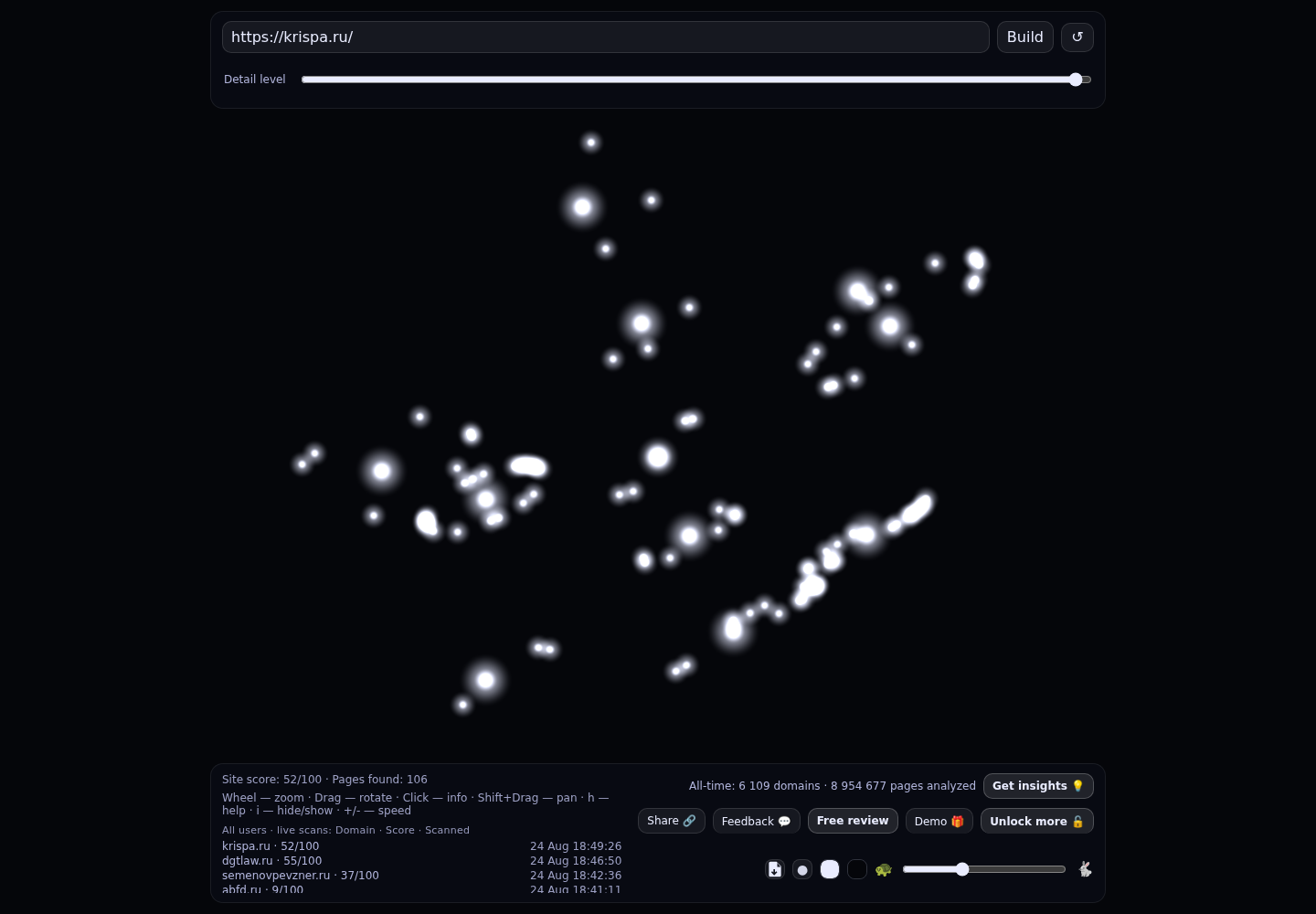 Криспа &middot; граф Radar (RADAR_GRAPH)