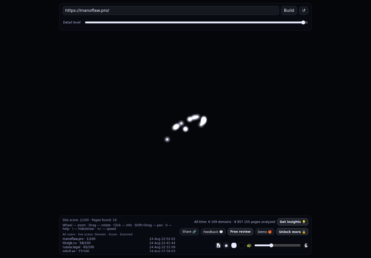 Man Of Law &middot; граф Radar (RADAR_GRAPH)