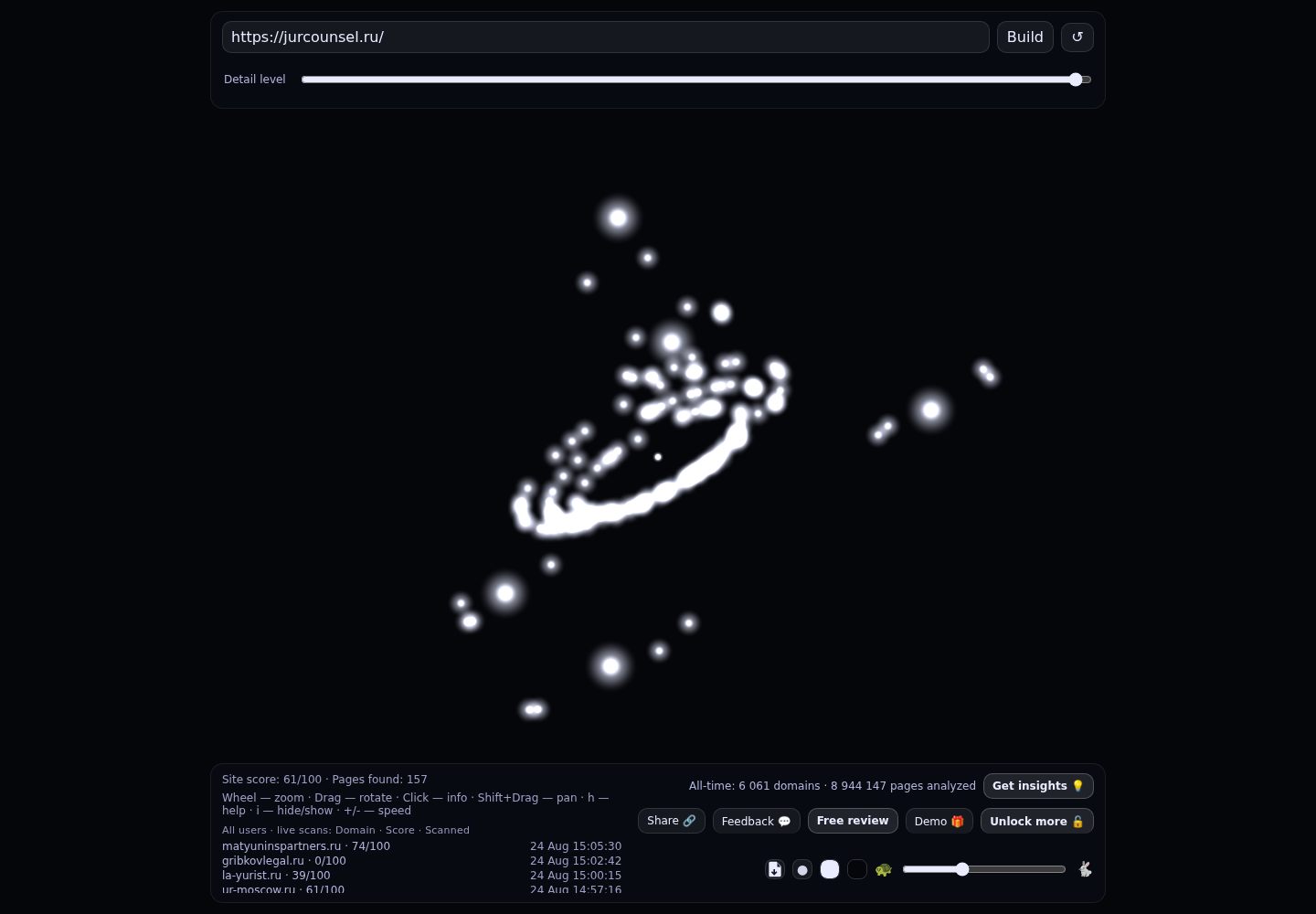 Совет Юристов &middot; граф Radar (RADAR_GRAPH)