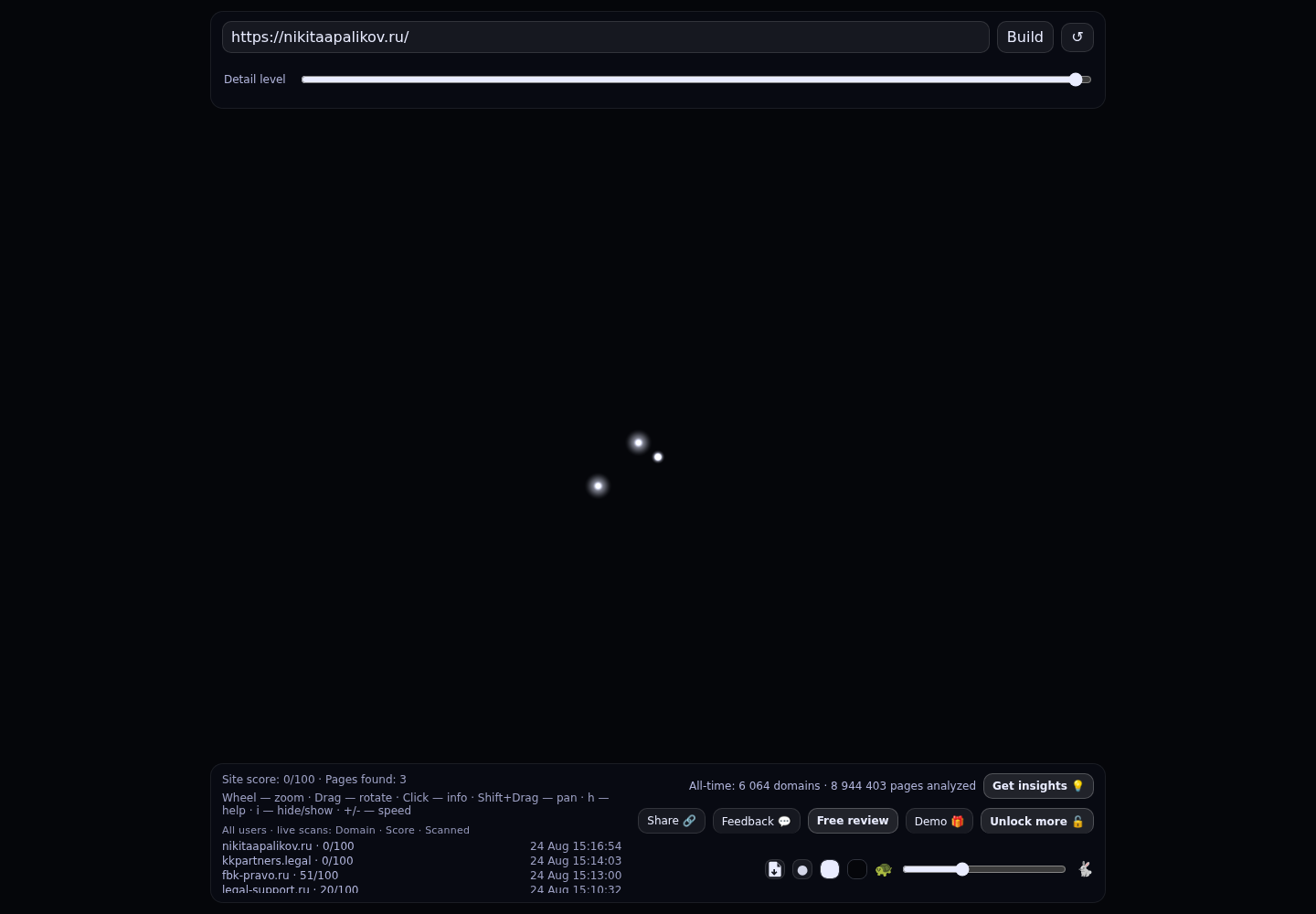 Адвокат Никита Апаликов &middot; граф Radar (RADAR_GRAPH)