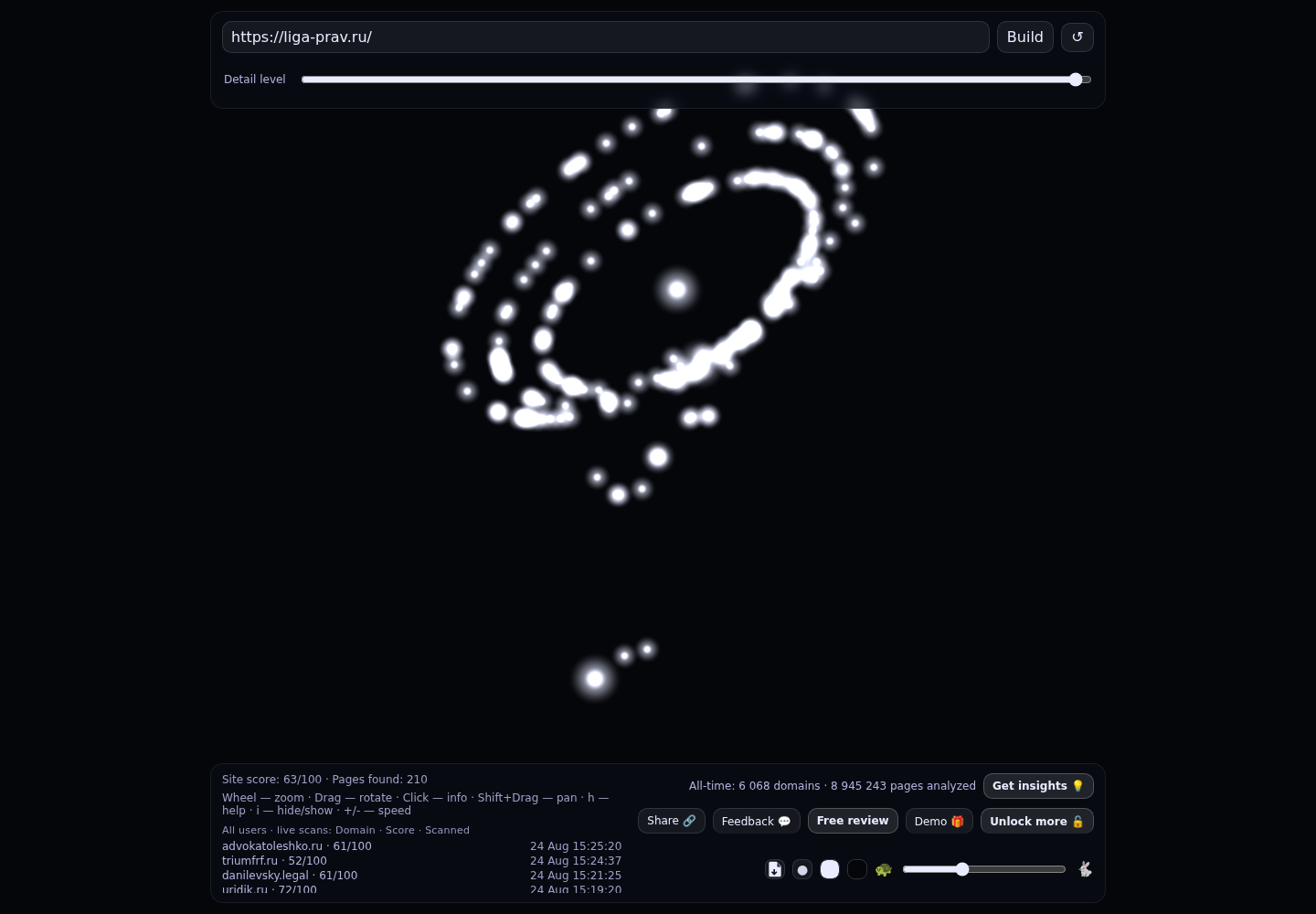 Юридическая фирма «Лига Прав» · граф Radar (RADAR_GRAPH)
