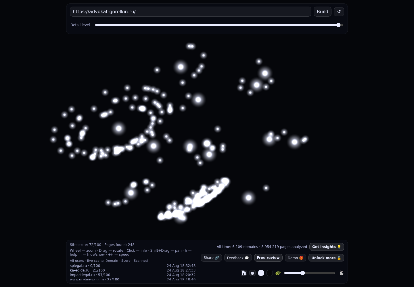 СКАЛИТО &middot; граф Radar (RADAR_GRAPH)