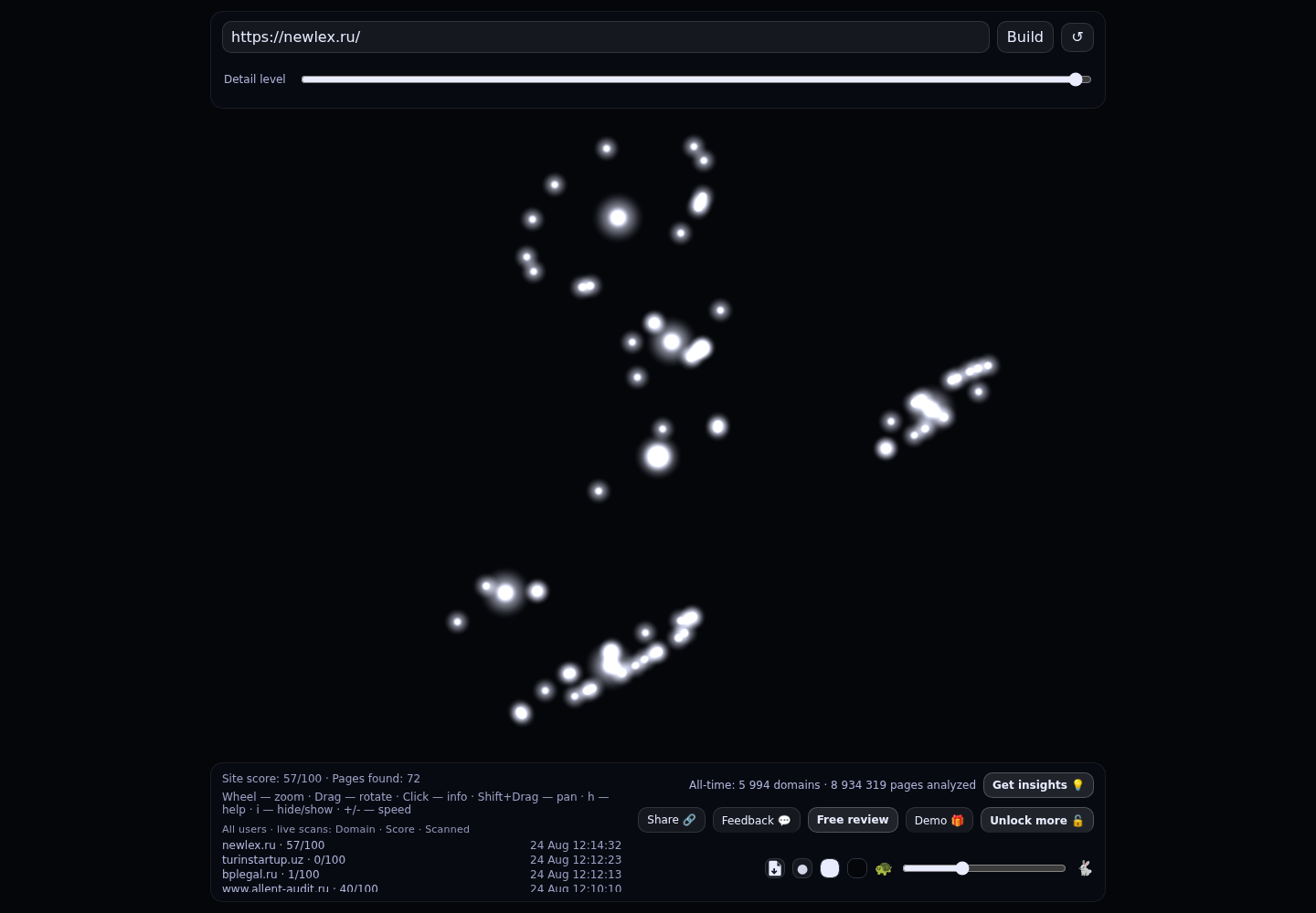 New Lex · граф Radar (RADAR_GRAPH)