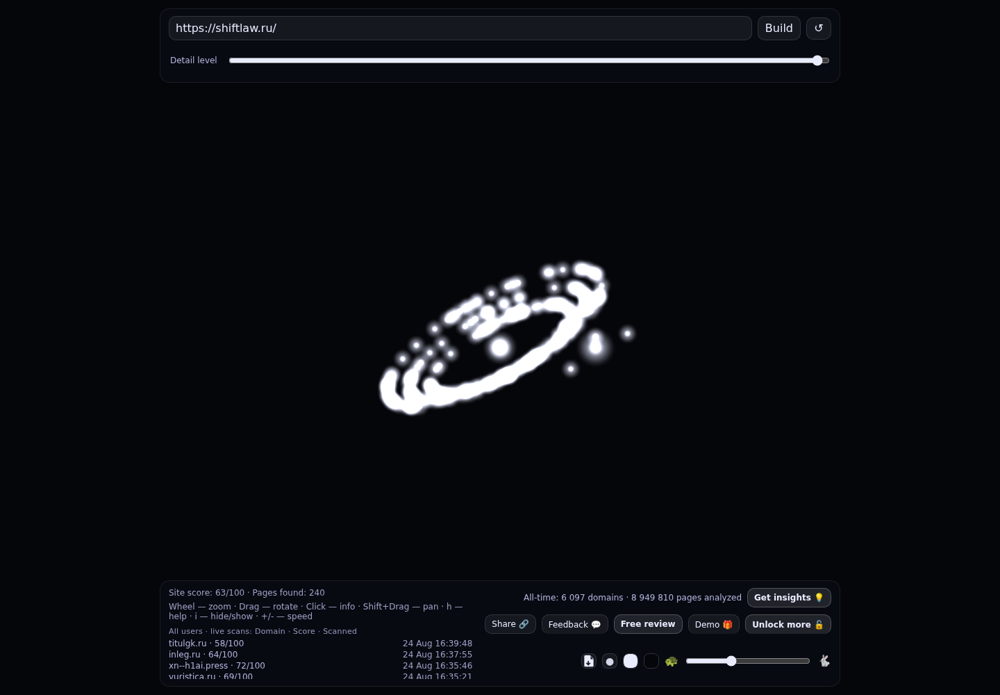 Компания Shift: сделки, споры, регистрации &middot; граф Radar (RADAR_GRAPH)