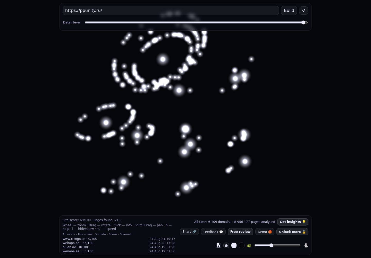 P&P Unity &middot; граф Radar (RADAR_GRAPH)