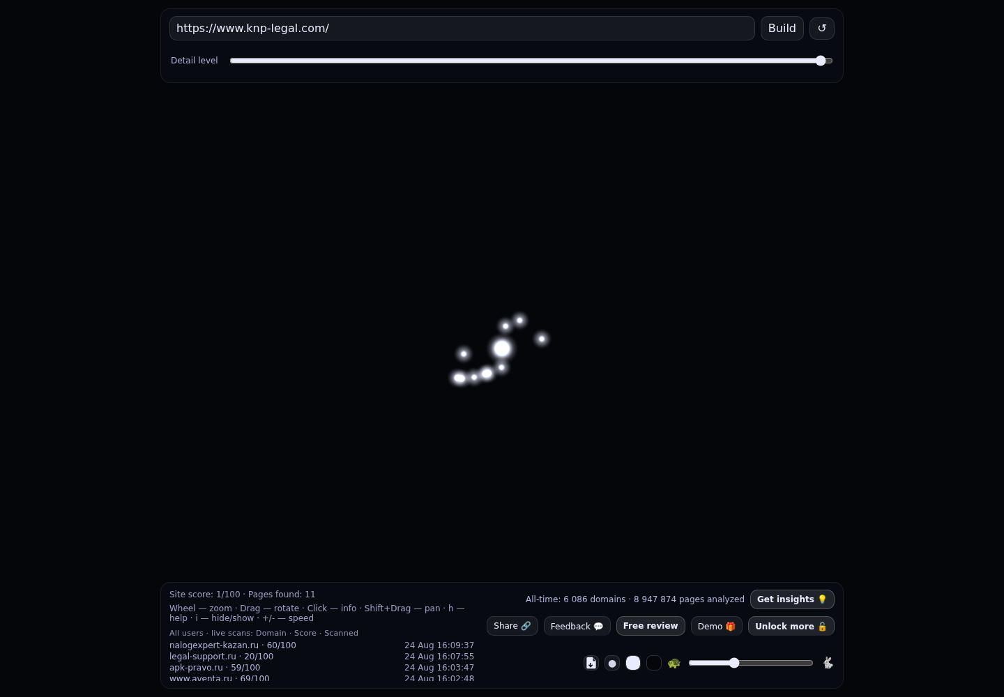 KnP Legal &middot; граф Radar (RADAR_GRAPH)