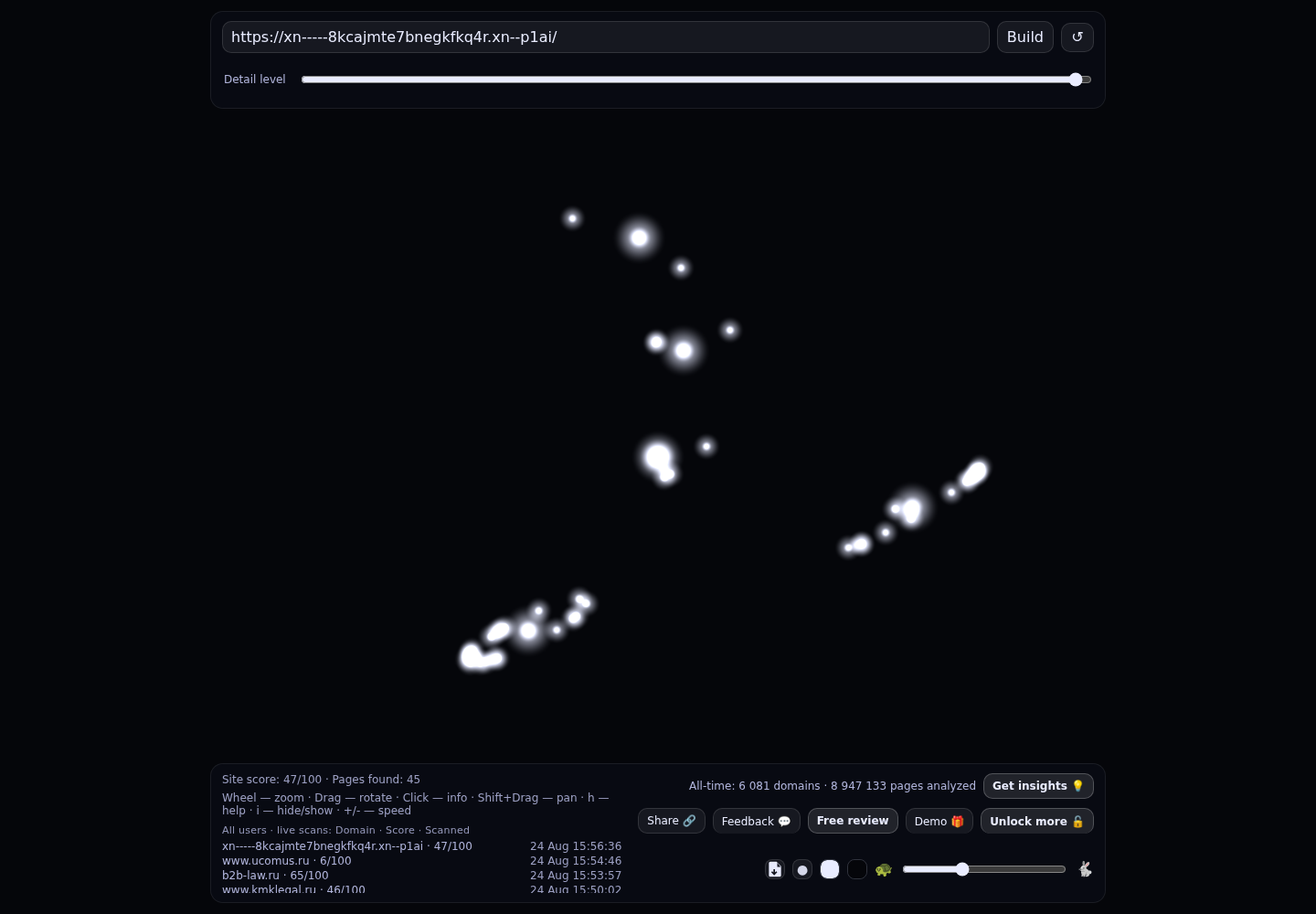 ССКА &middot; граф Radar (RADAR_GRAPH)