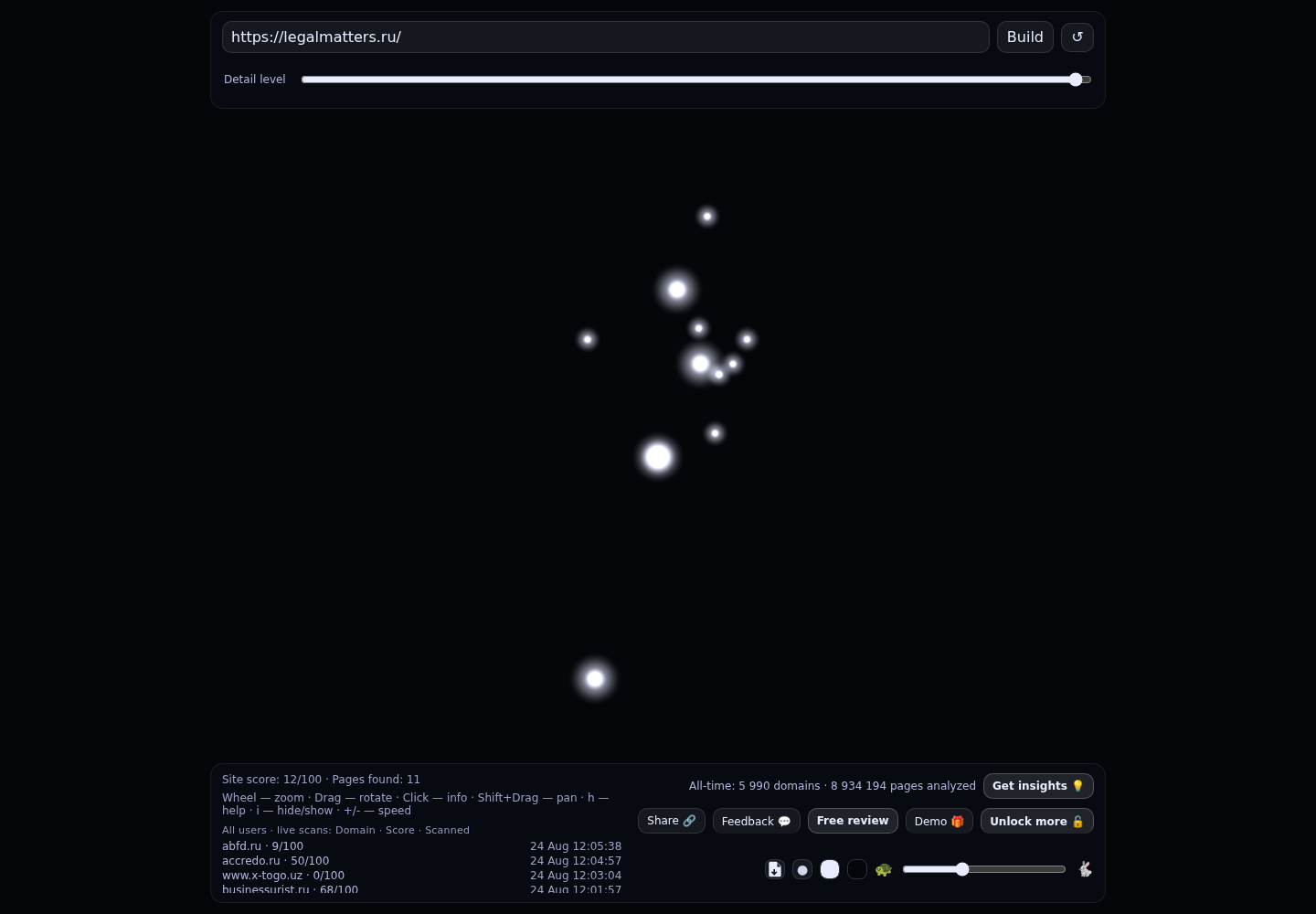 Legal Matters · граф Radar (RADAR_GRAPH)