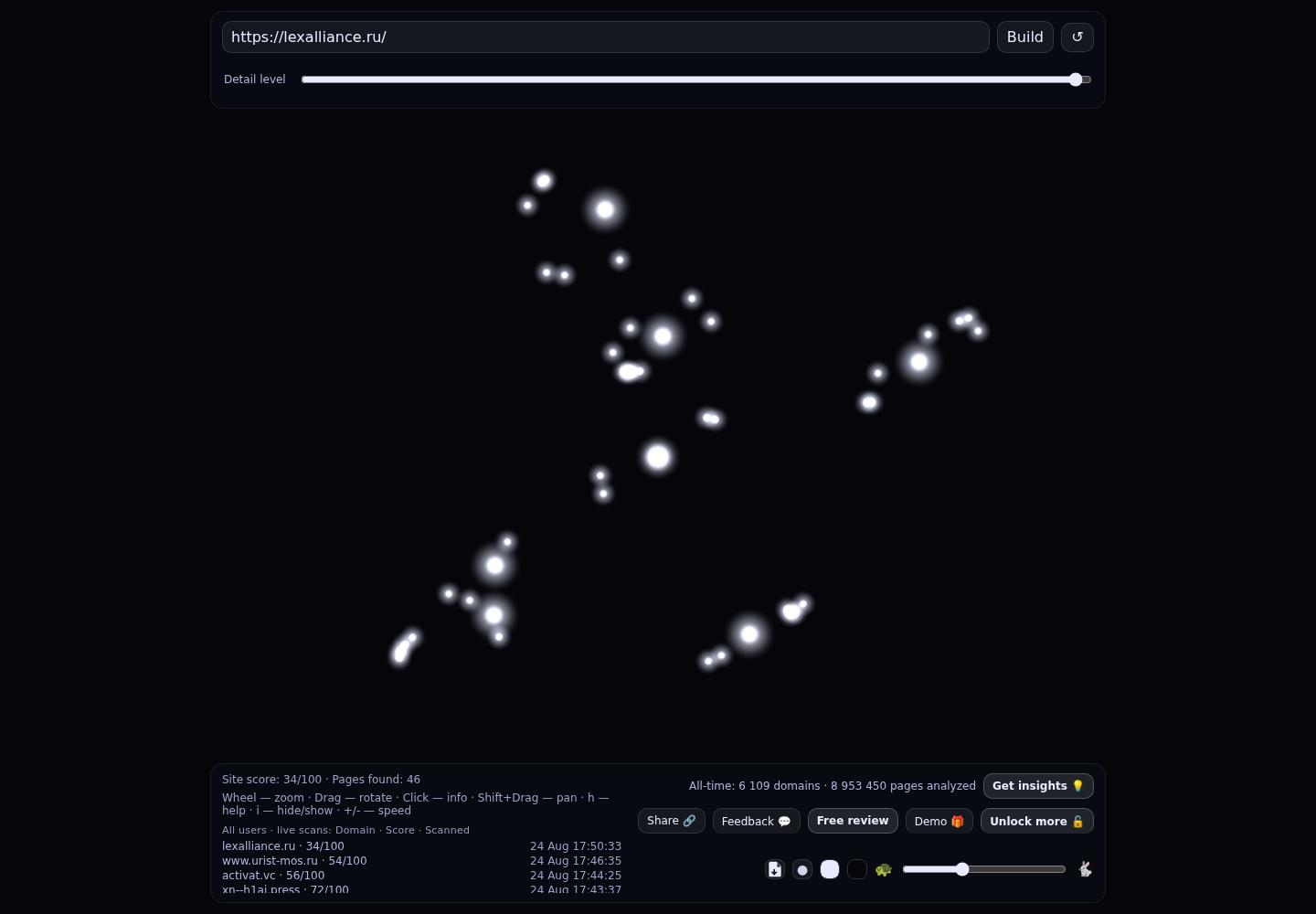 Лекс Альянс &middot; граф Radar (RADAR_GRAPH)