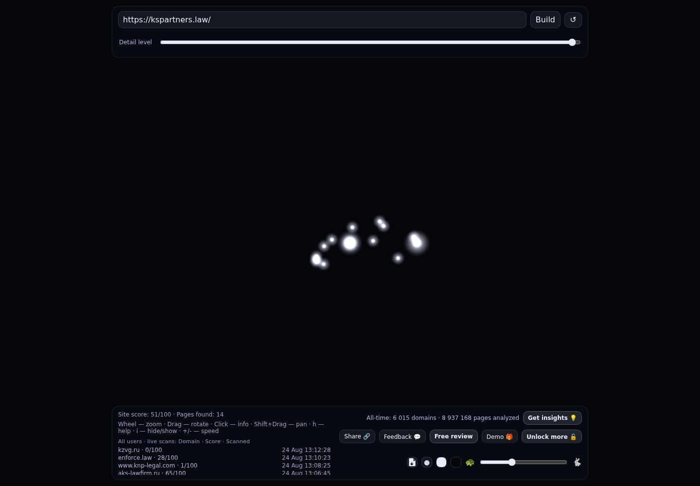 Косенков и Суворов &middot; граф Radar (RADAR_GRAPH)