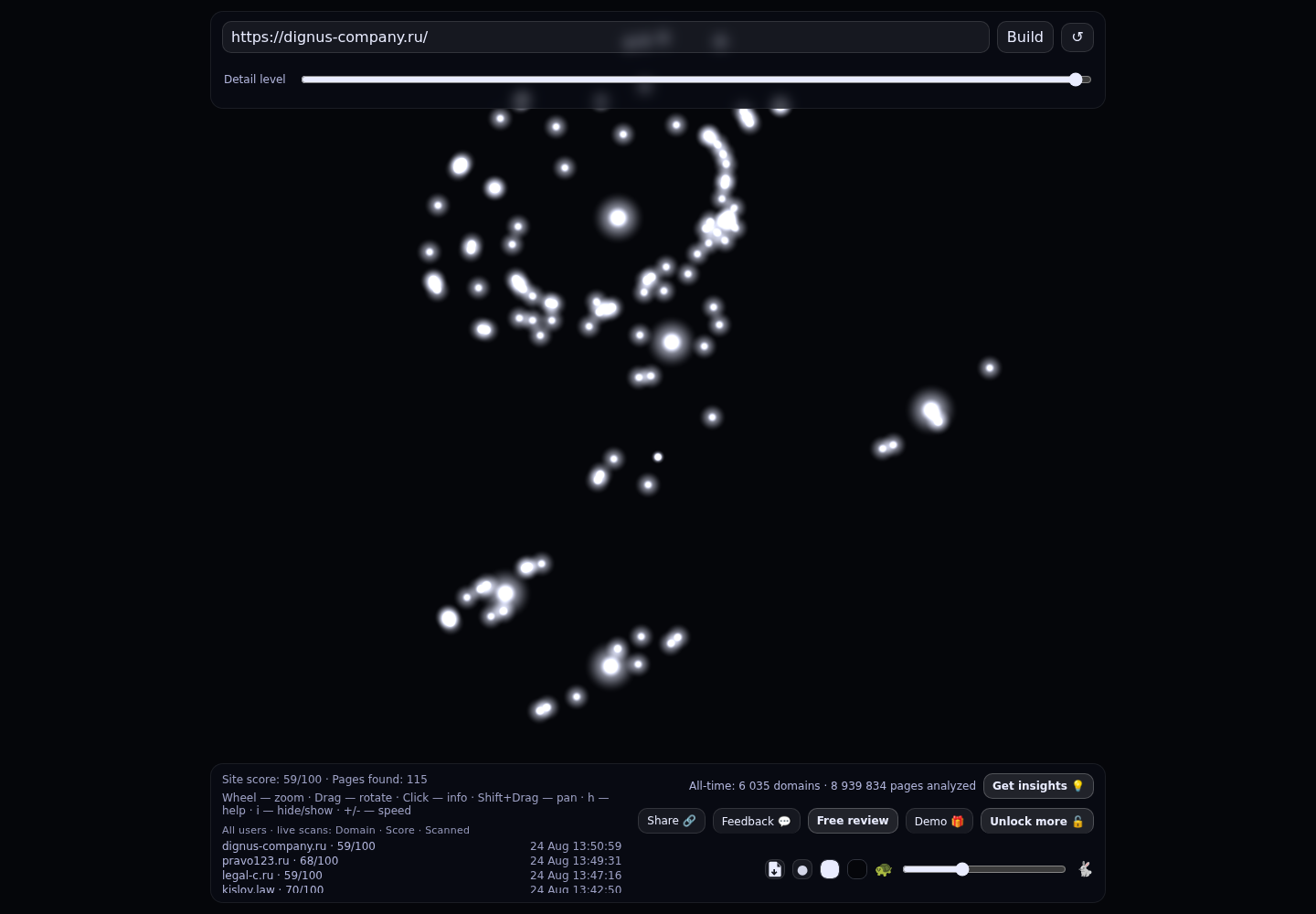 Юридическое агентство в Москве · граф Radar (RADAR_GRAPH)