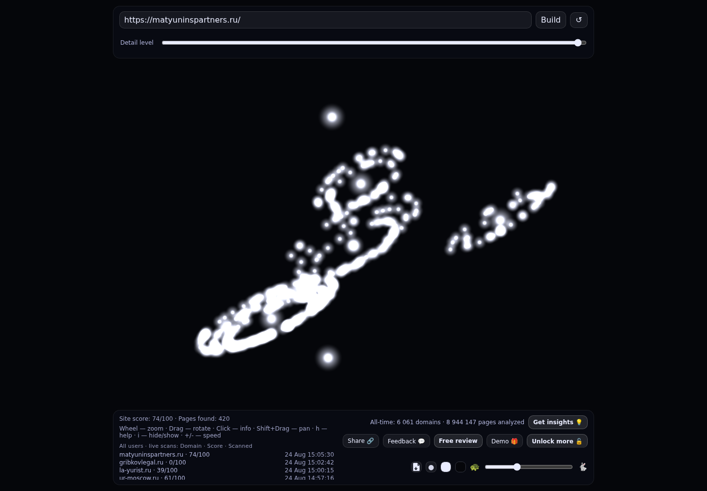Адвокатское Бюро Матюнины и Партнеры · граф Radar (RADAR_GRAPH)