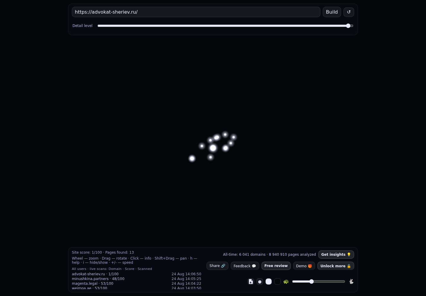 Коллегия адвокатов &laquo;Шериев и партнеры&raquo; &middot; граф Radar (RADAR_GRAPH)