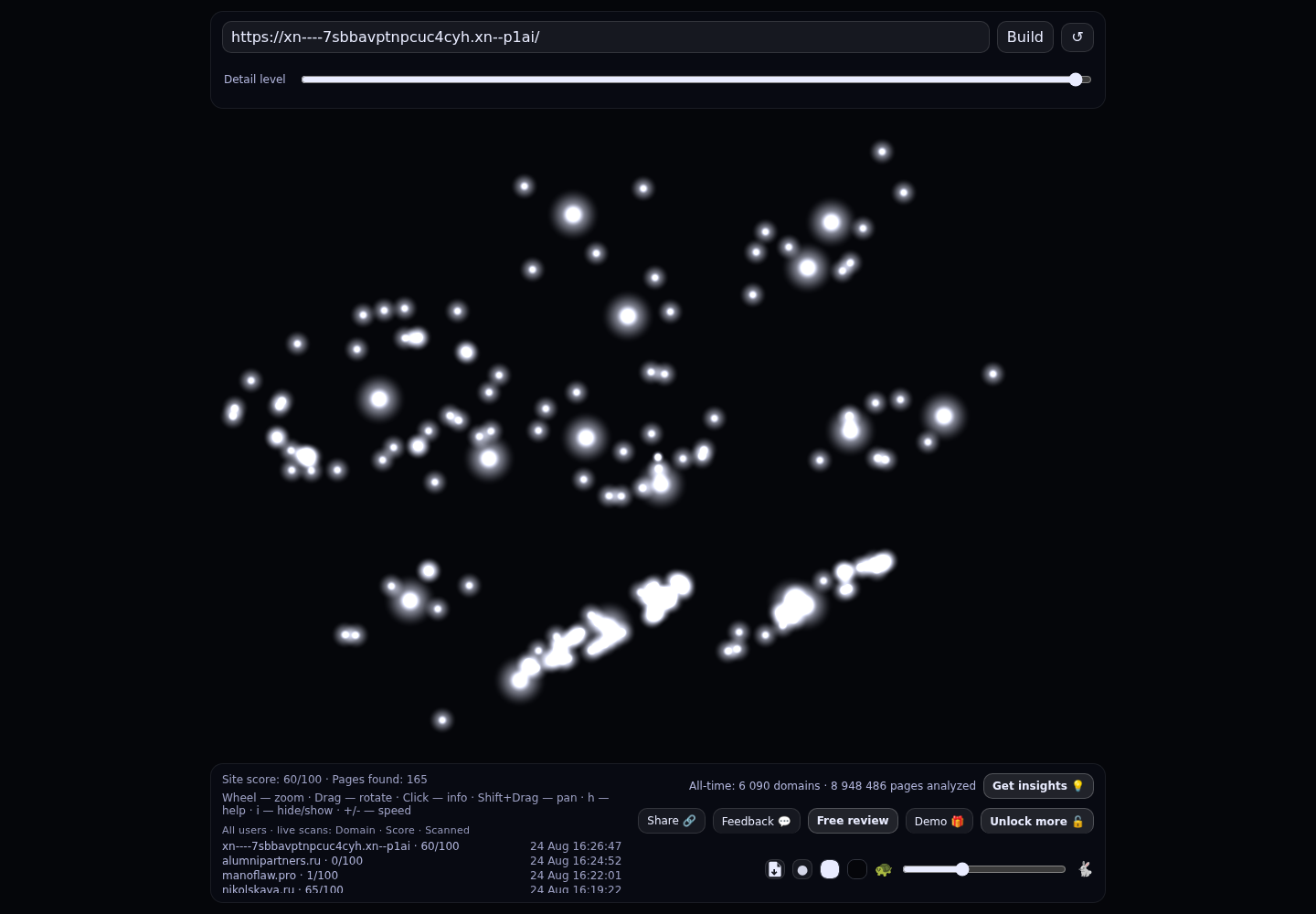 Правовой центр Реформа · граф Radar (RADAR_GRAPH)