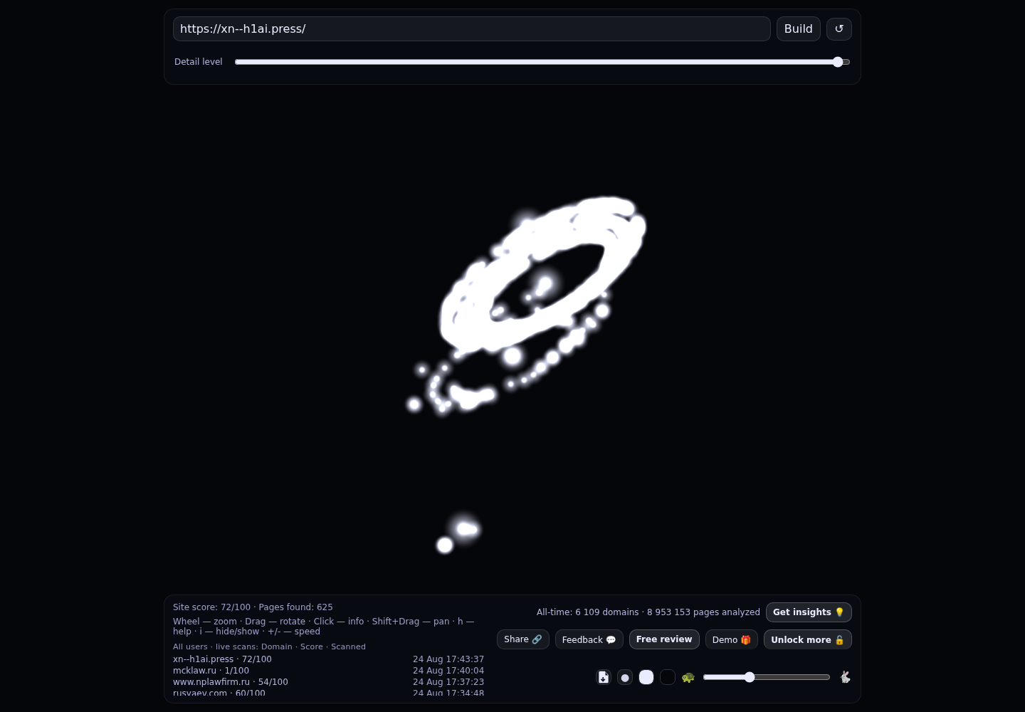 Коллегия адвокатов &laquo;Империя&raquo; &middot; граф Radar (RADAR_GRAPH)