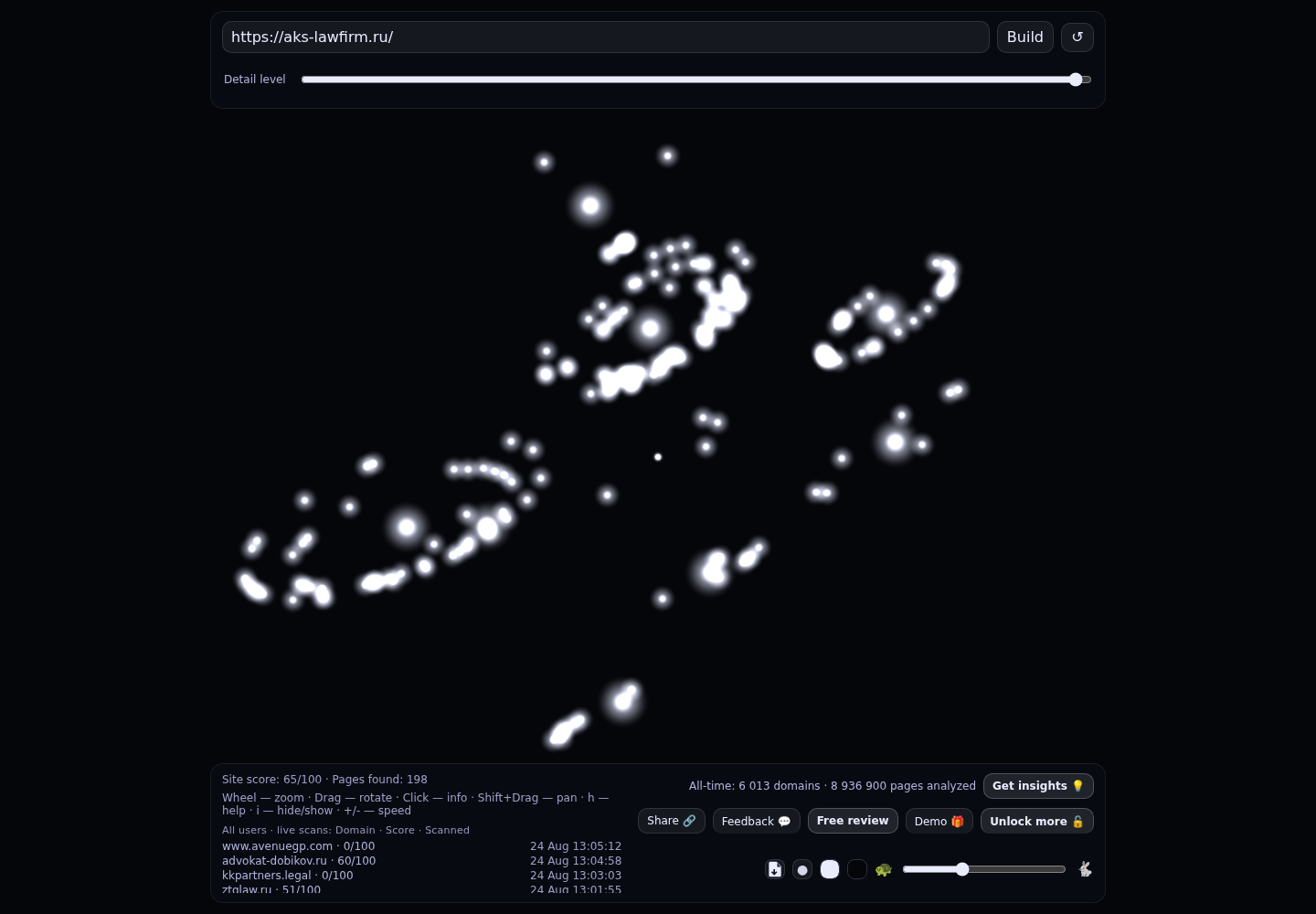 AKS Legal &middot; граф Radar (RADAR_GRAPH)