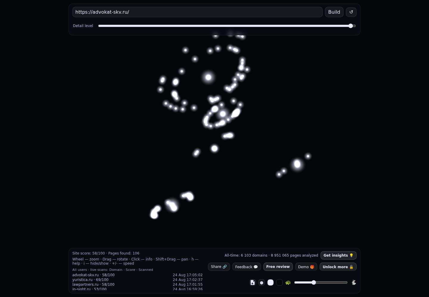 Адвокат Кащеев Сергей Вячеславович · граф Radar (RADAR_GRAPH)