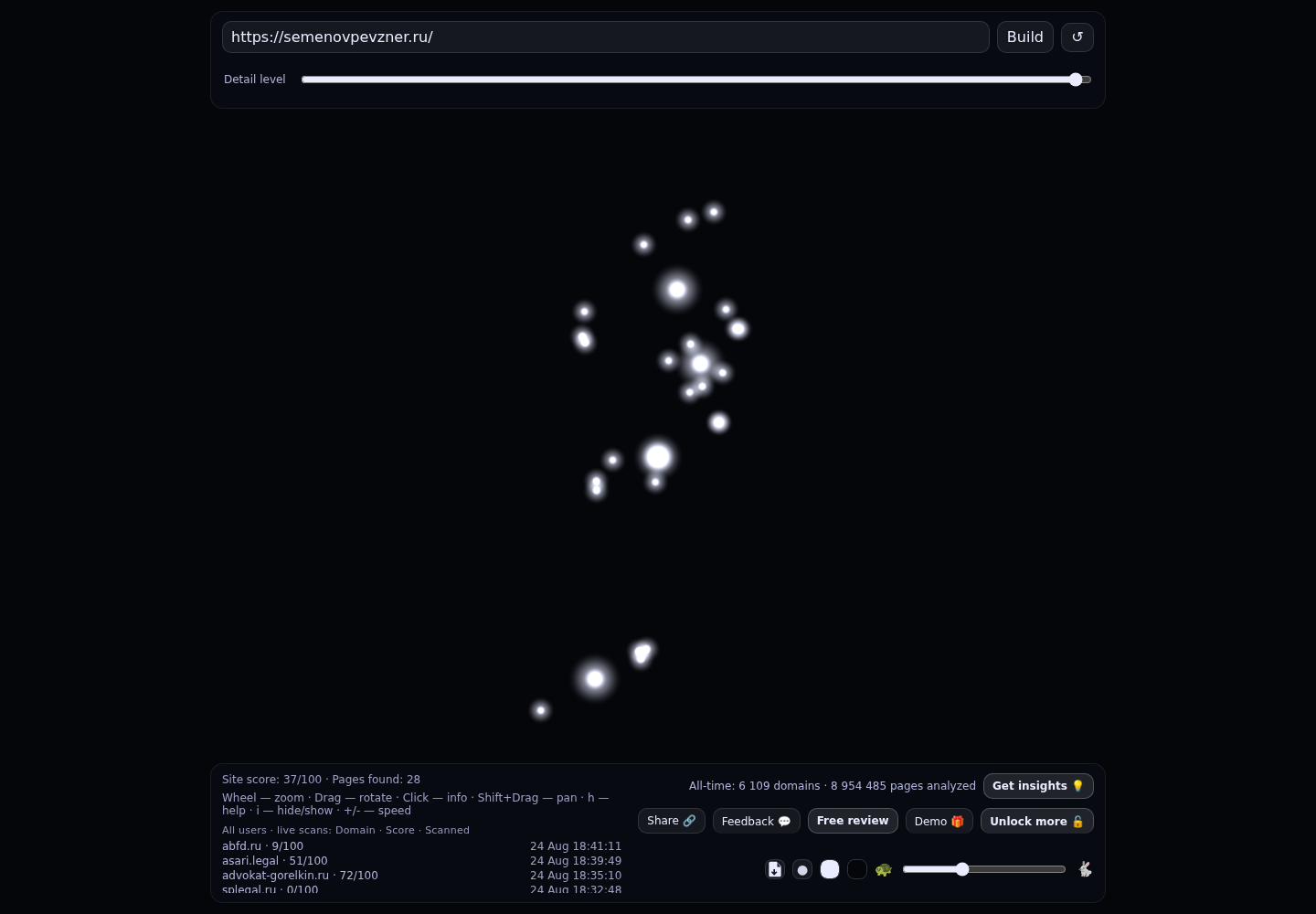 Semenov&Pevzner · граф Radar (RADAR_GRAPH)