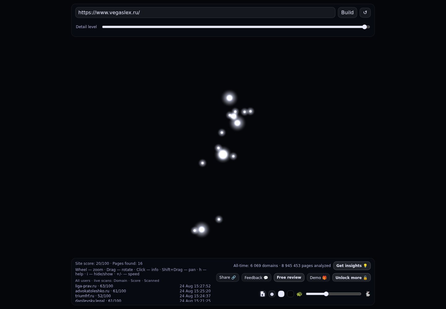 VEGAS LEX &middot; граф Radar (RADAR_GRAPH)