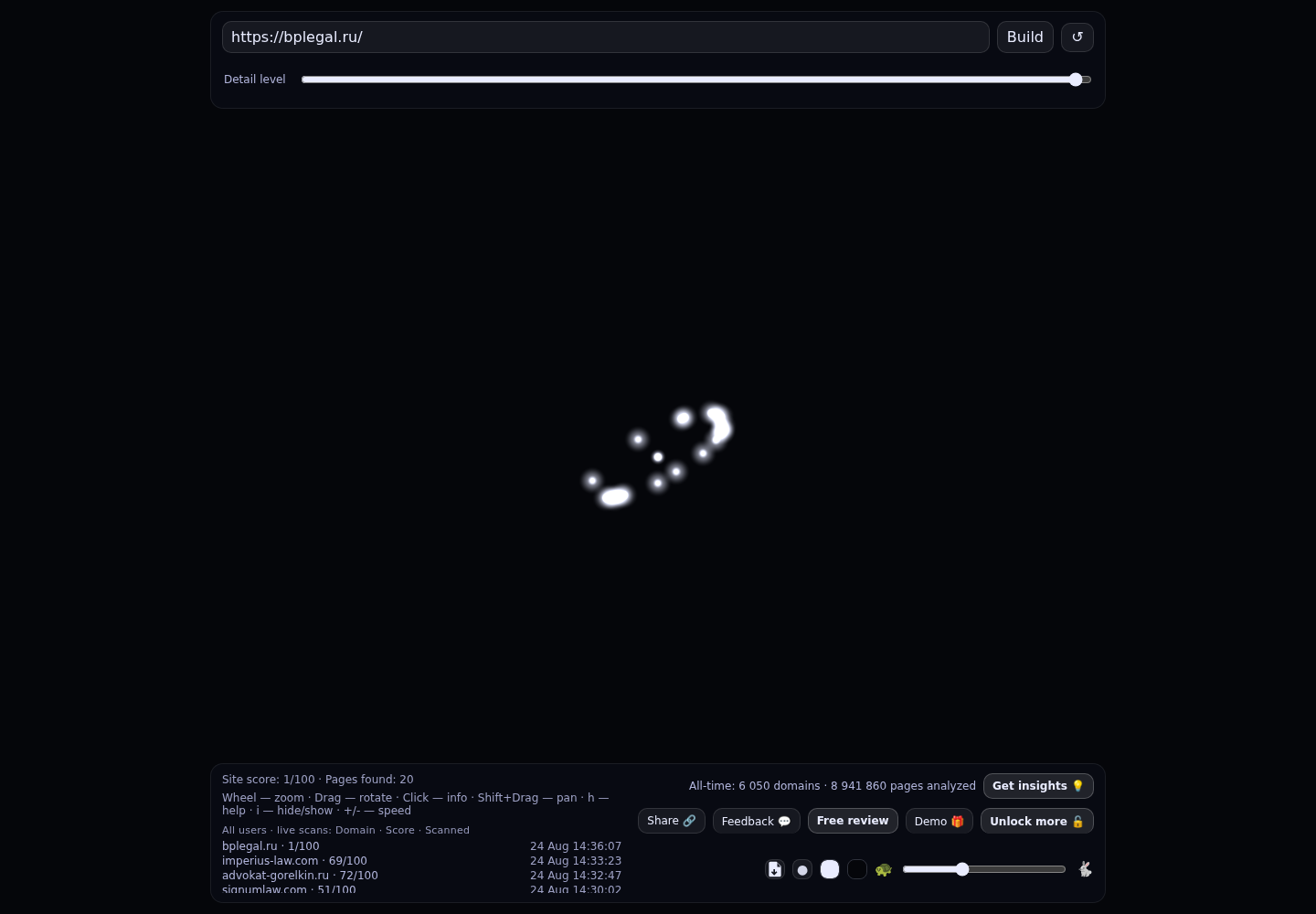 Бендерский и партнеры &middot; граф Radar (RADAR_GRAPH)