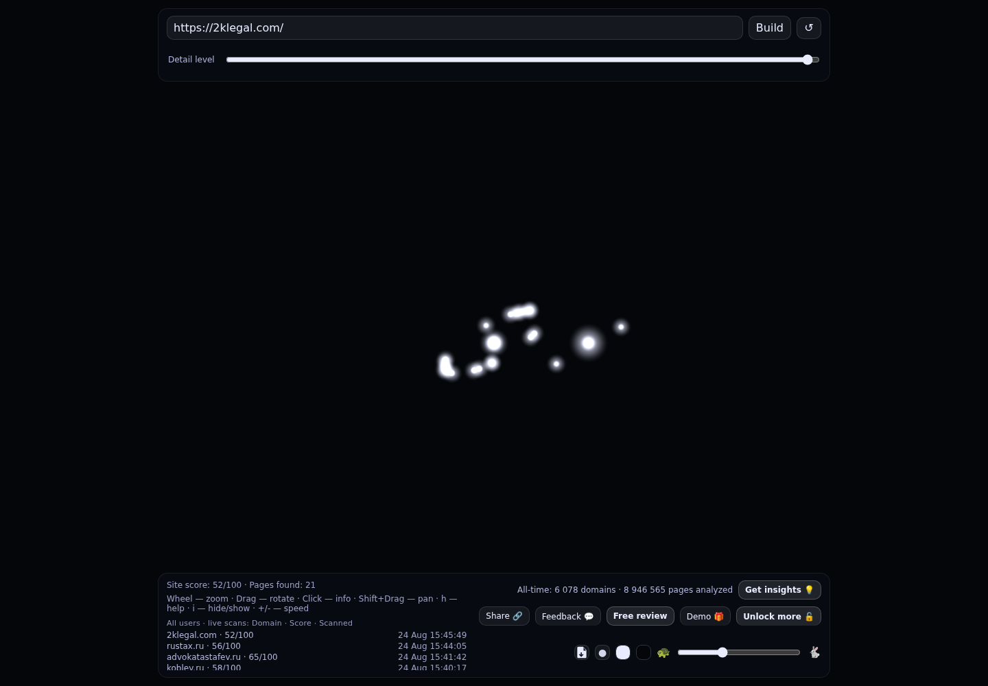 Коллегия адвокатов &laquo;Клоченко и Партнеры&raquo; &middot; граф Radar (RADAR_GRAPH)
