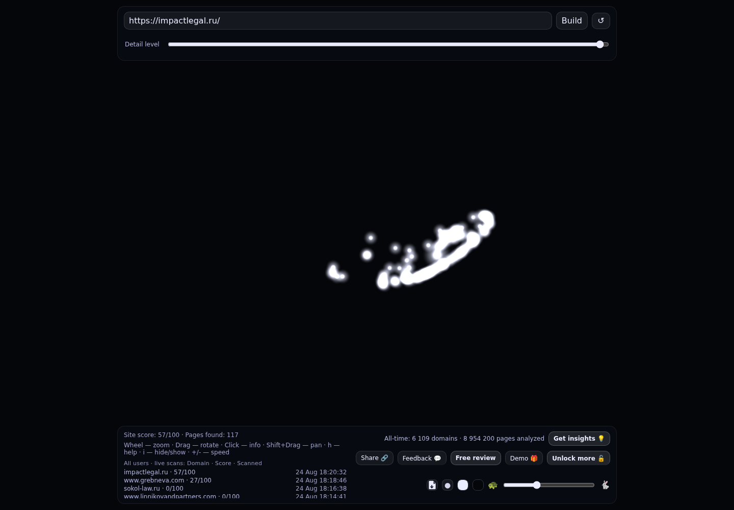 Impact Legal &middot; граф Radar (RADAR_GRAPH)