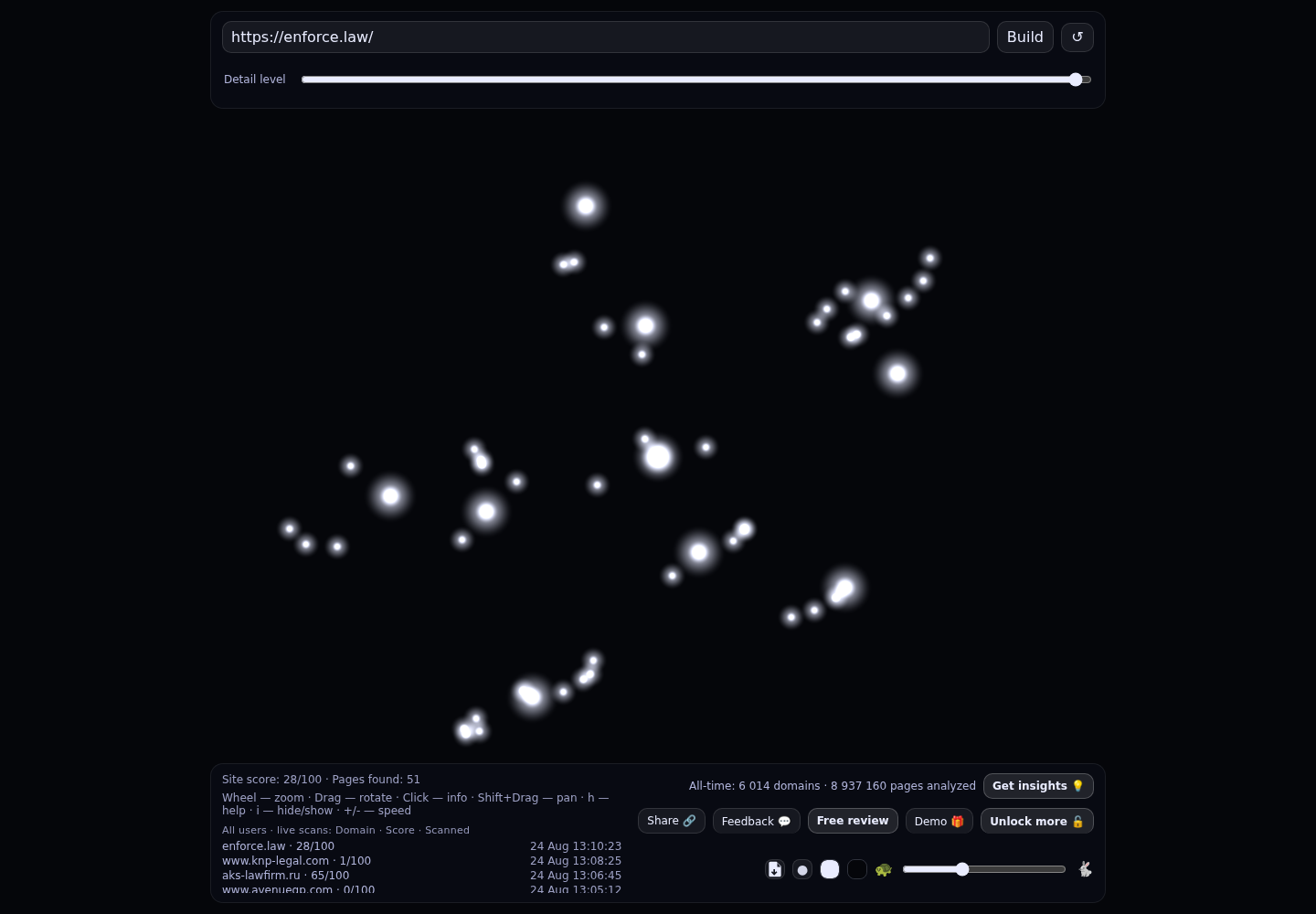 Enforce Law Company · граф Radar (RADAR_GRAPH)