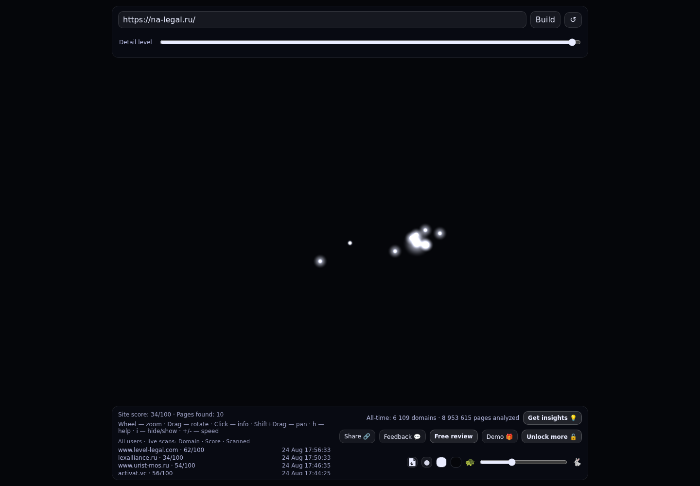 N.A. Legal &middot; граф Radar (RADAR_GRAPH)