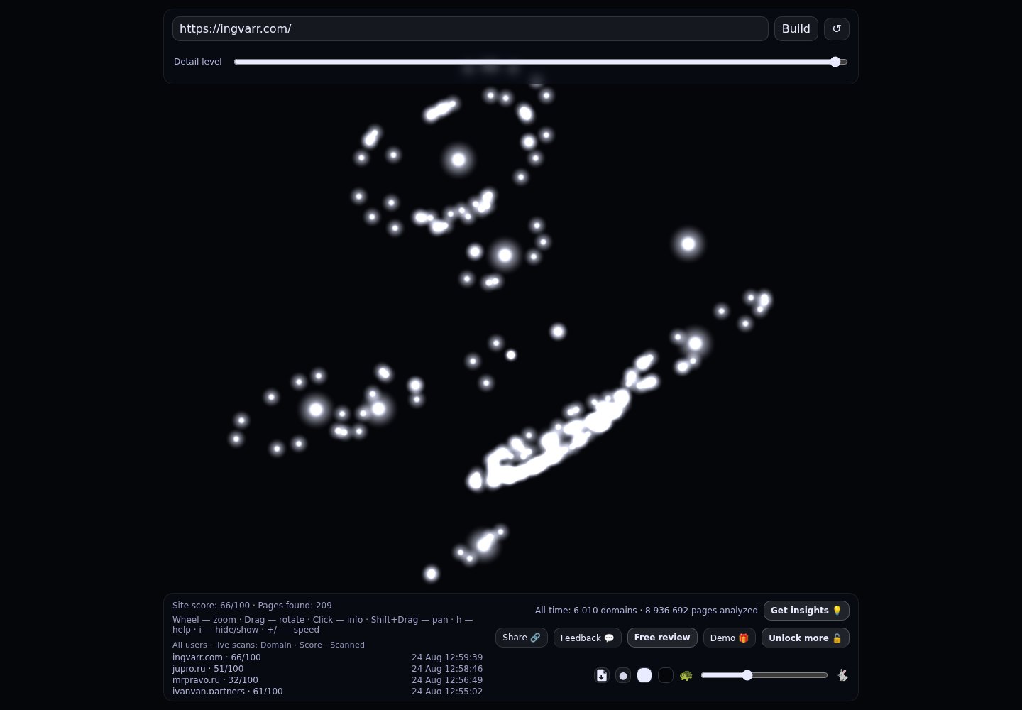 INGVARR &middot; граф Radar (RADAR_GRAPH)