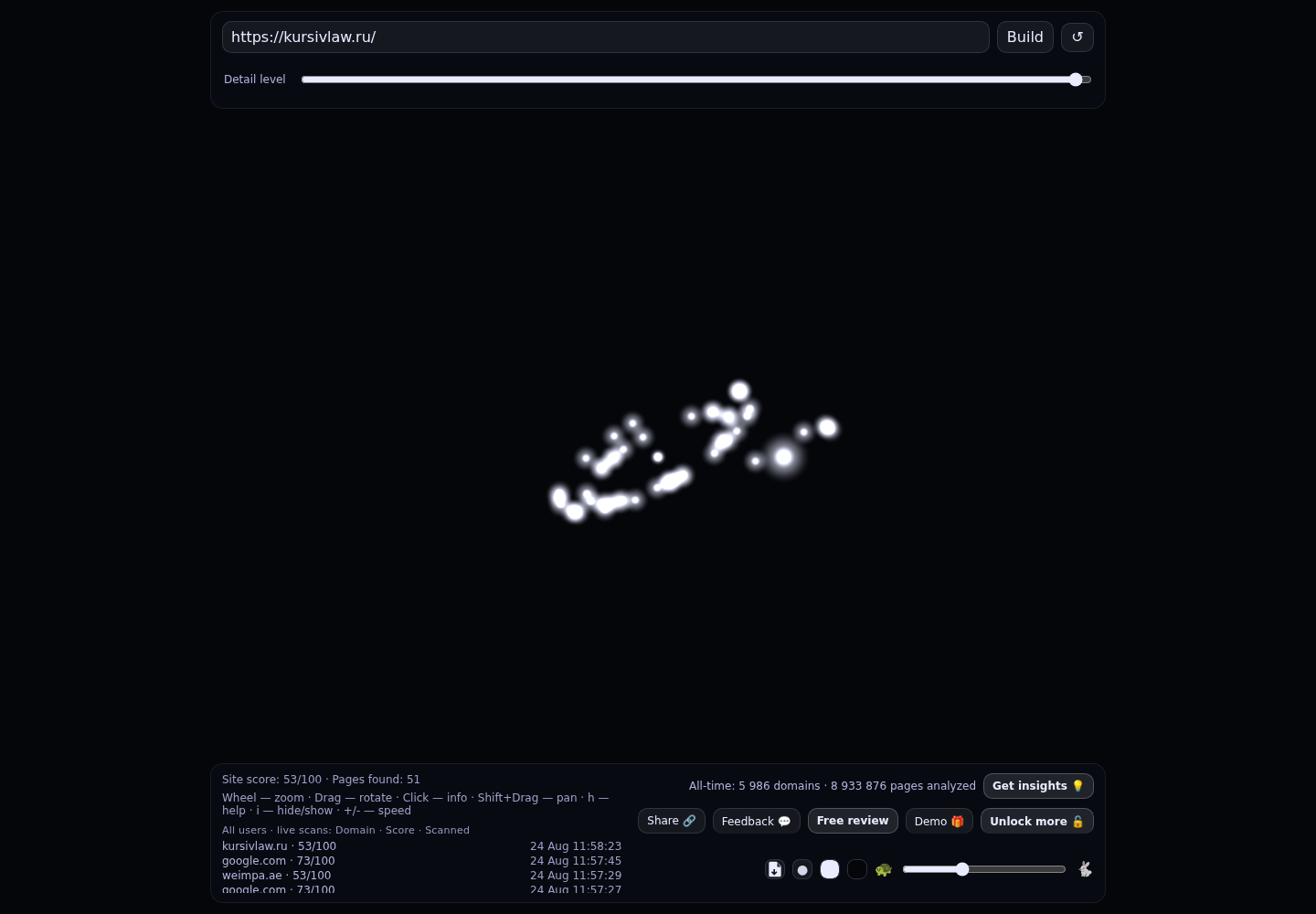 Юридическая компания КУРСИВ · граф Radar (RADAR_GRAPH)