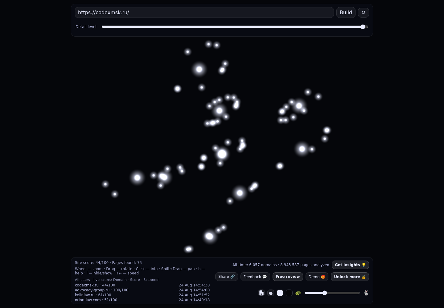 Юридическая компания &laquo;Кодекс&raquo; &middot; граф Radar (RADAR_GRAPH)