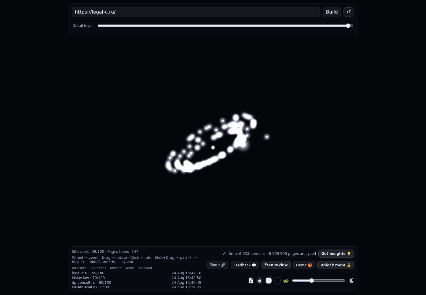 Центральная коллегия адвокатов Москвы Legal Center &middot; граф Radar (RADAR_GRAPH)