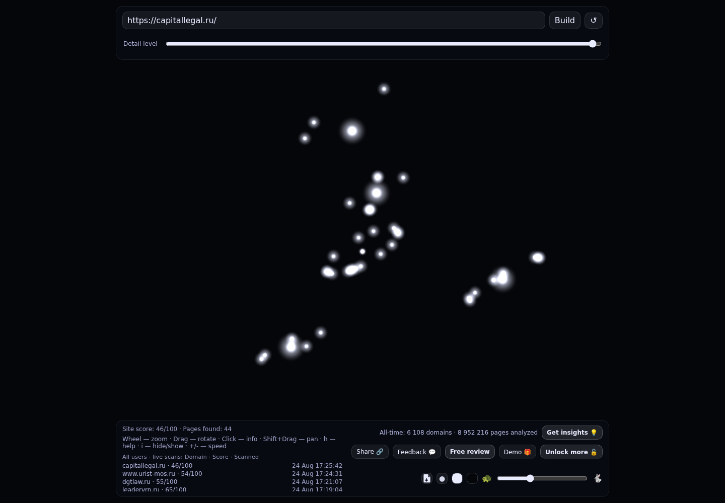 Адвокатское бюро CAPITAL LEGAL &middot; граф Radar (RADAR_GRAPH)
