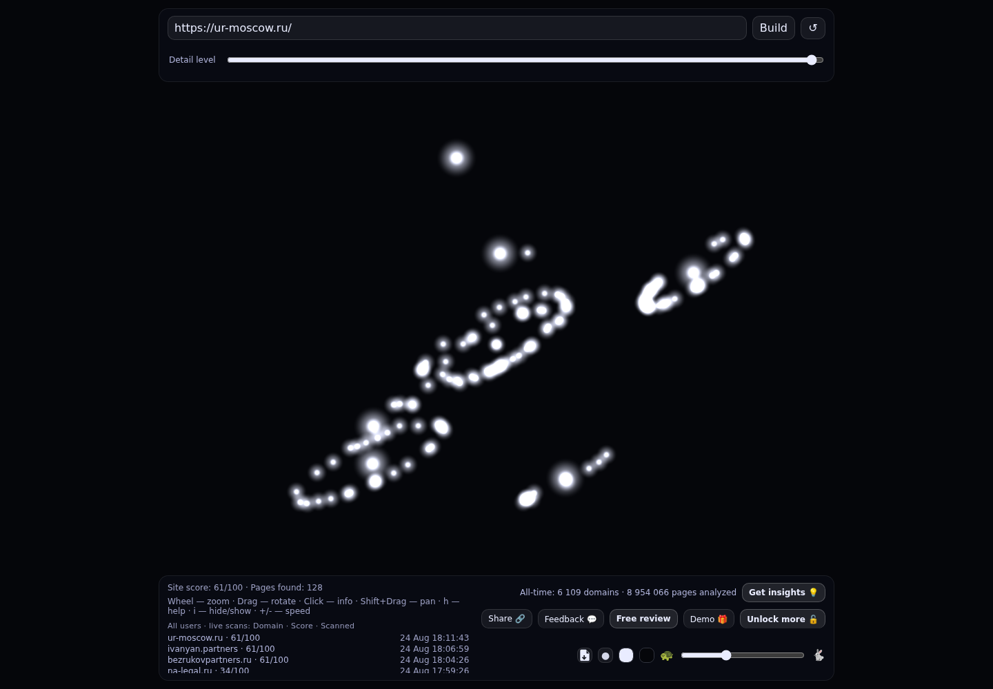 &laquo;Юридическая Москва&raquo; &middot; граф Radar (RADAR_GRAPH)