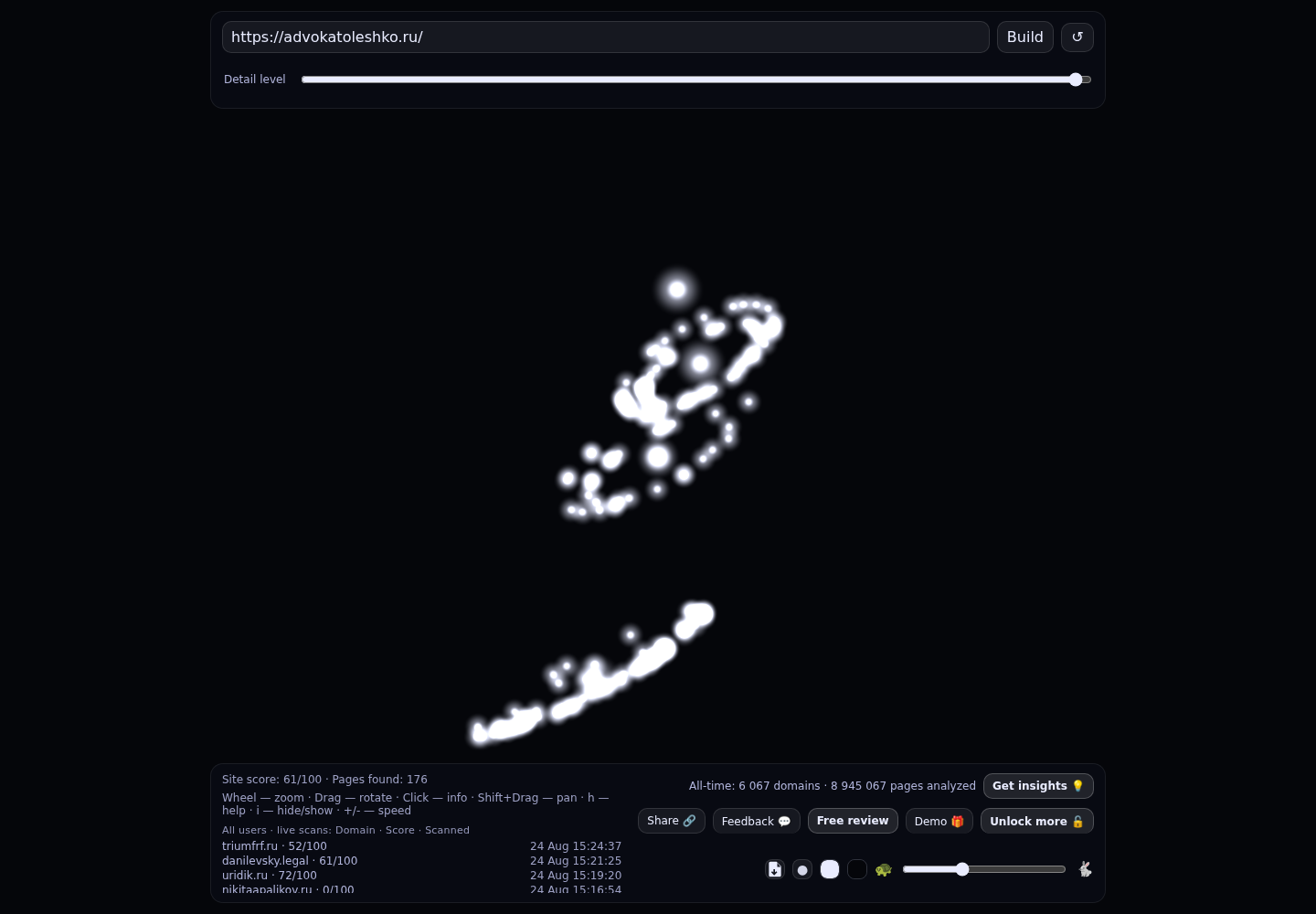 Адвокат Данила Олешко · граф Radar (RADAR_GRAPH)